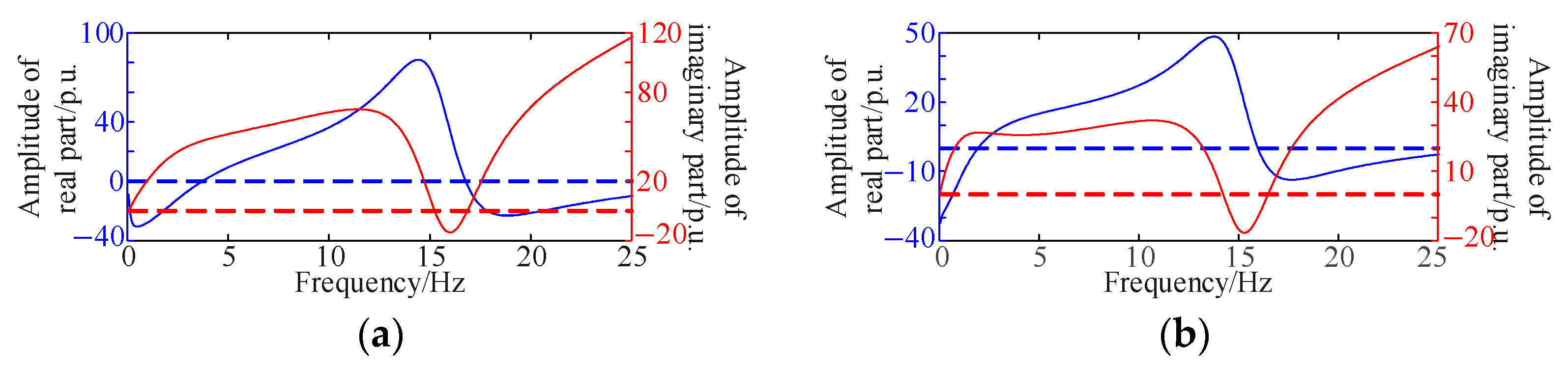 Symmetry 17 01912 g004