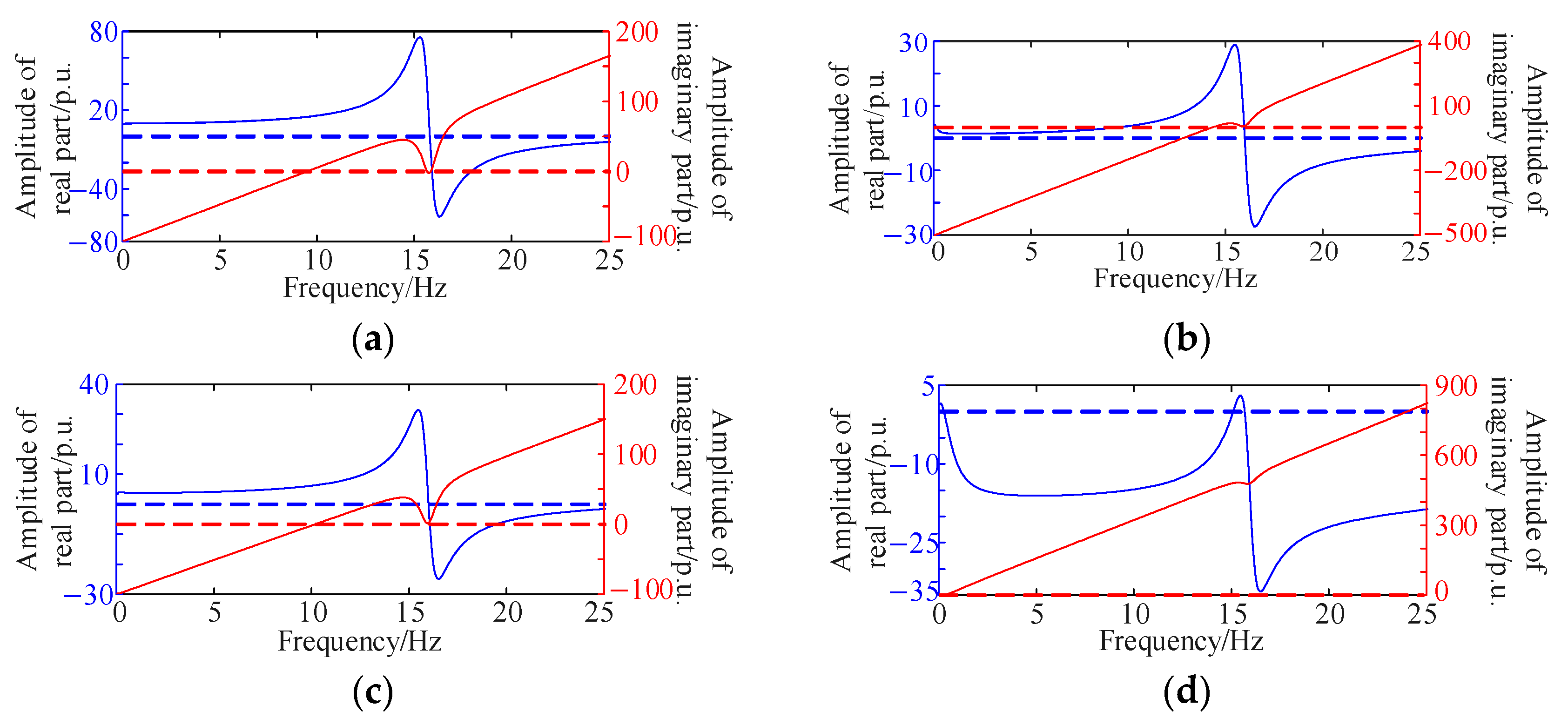 Symmetry 17 01912 g005