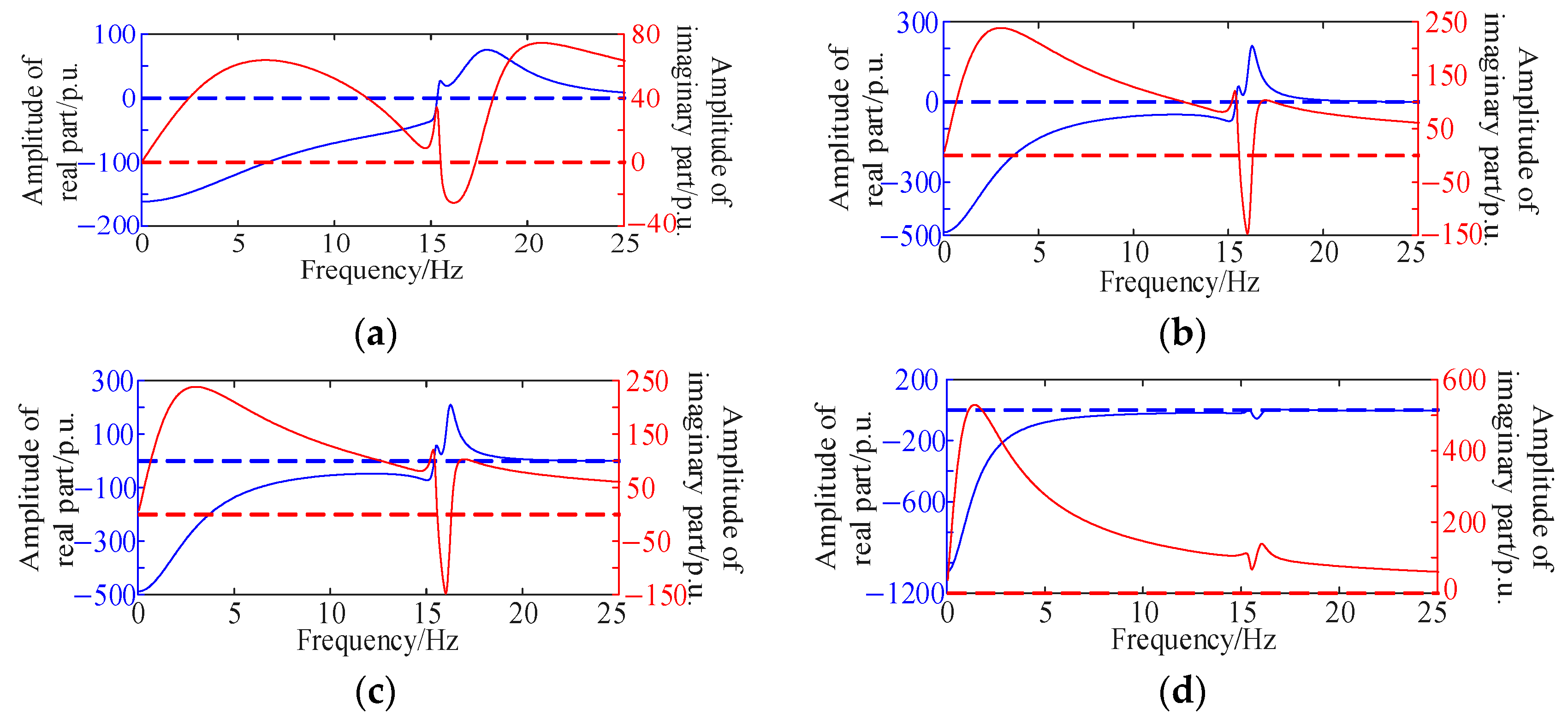 Symmetry 17 01912 g006
