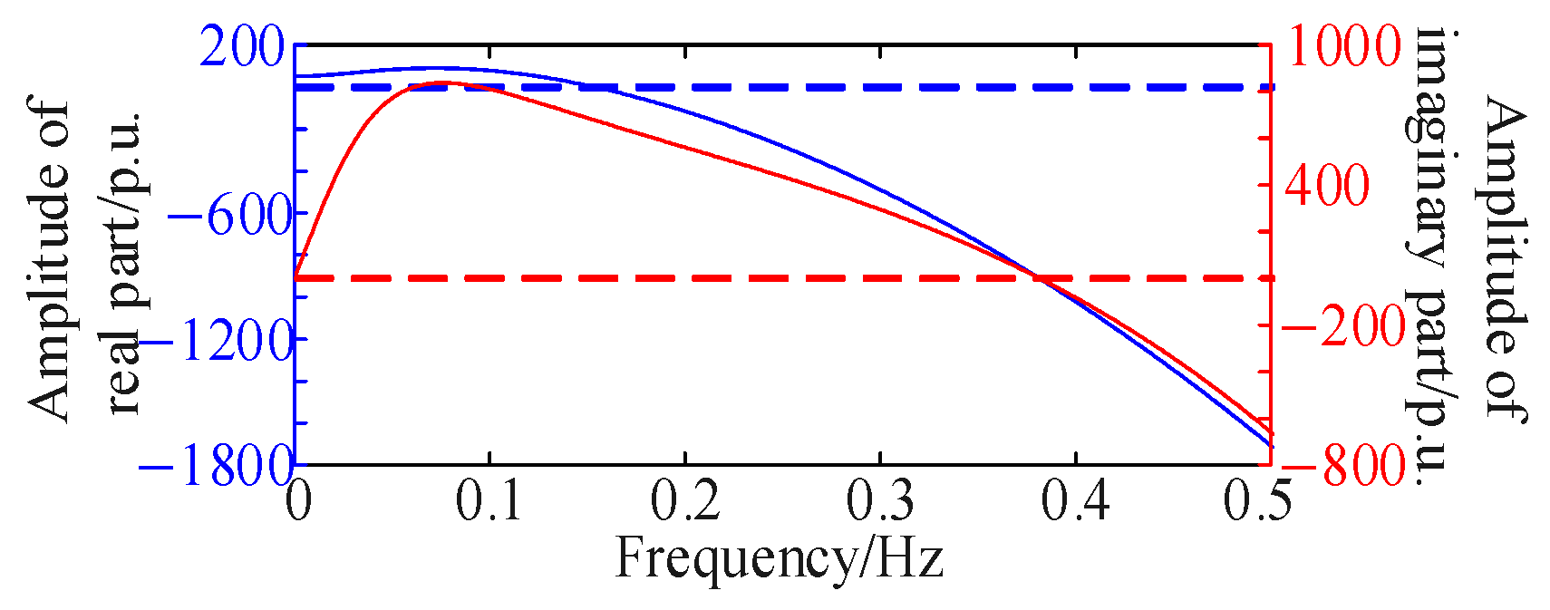 Symmetry 17 01912 g008