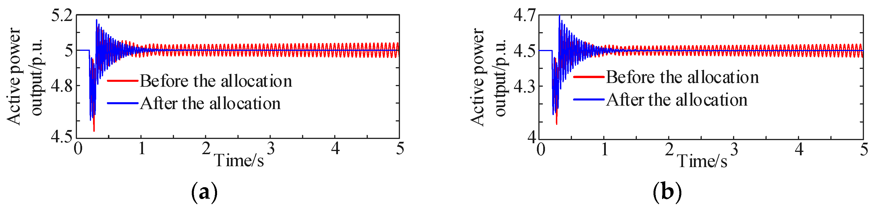 Symmetry 17 01912 g009