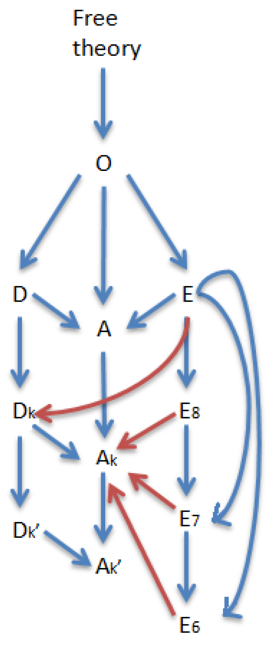 Symmetry 17 01913 g002