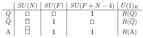 Symmetry 17 01913 i001