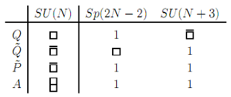 Symmetry 17 01913 i002