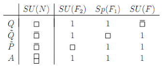 Symmetry 17 01913 i003