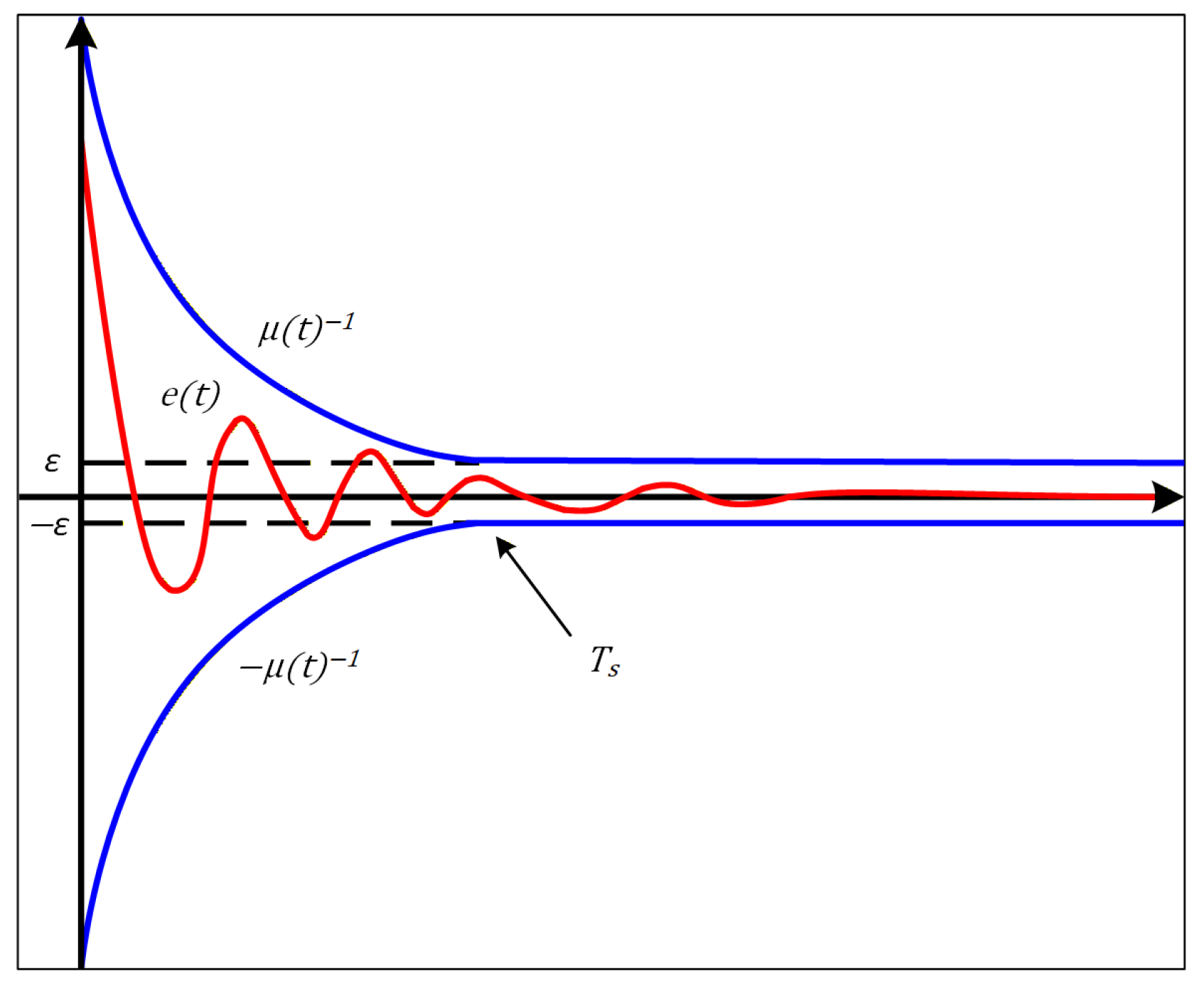 Symmetry 17 01915 g001