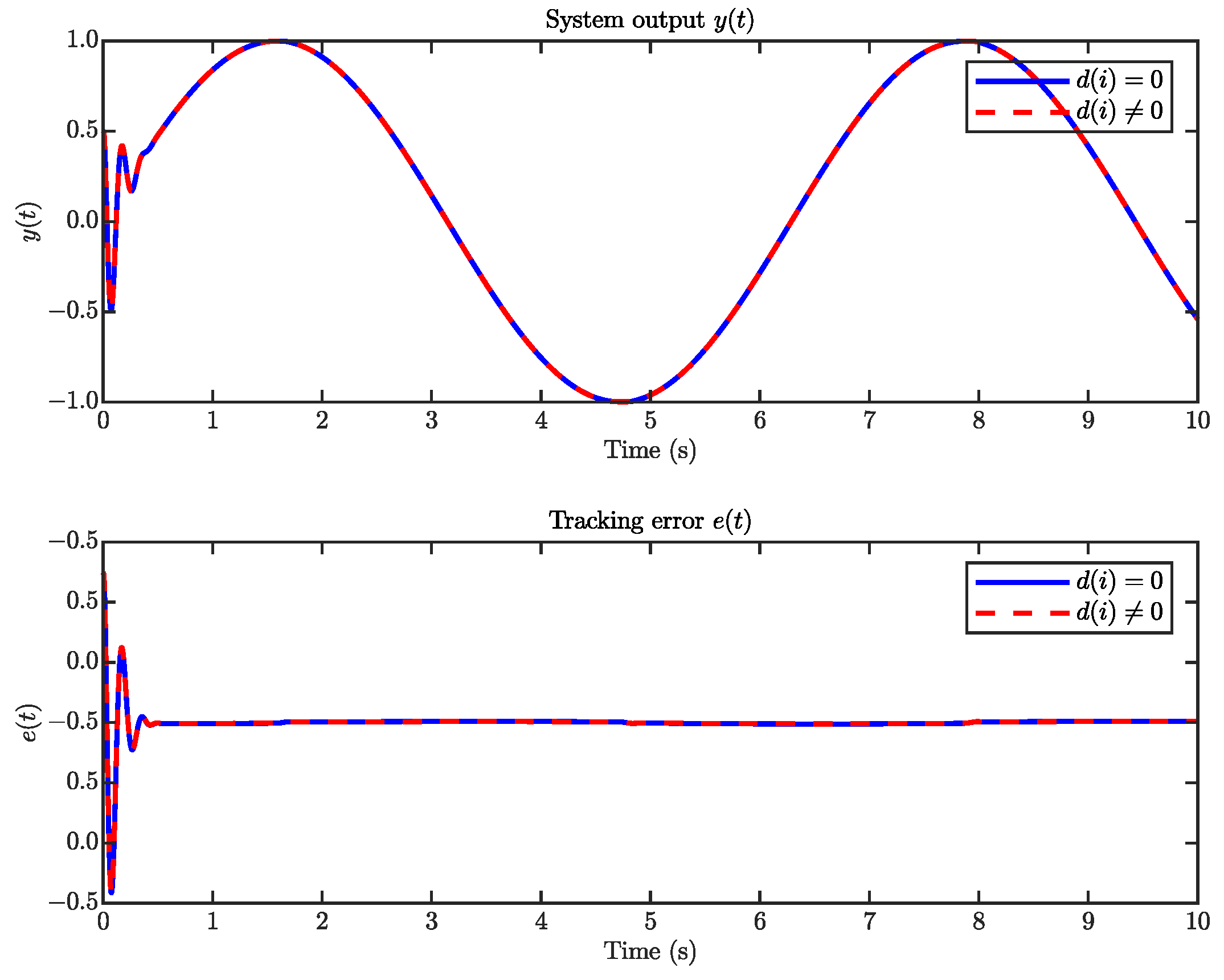 Symmetry 17 01915 g003