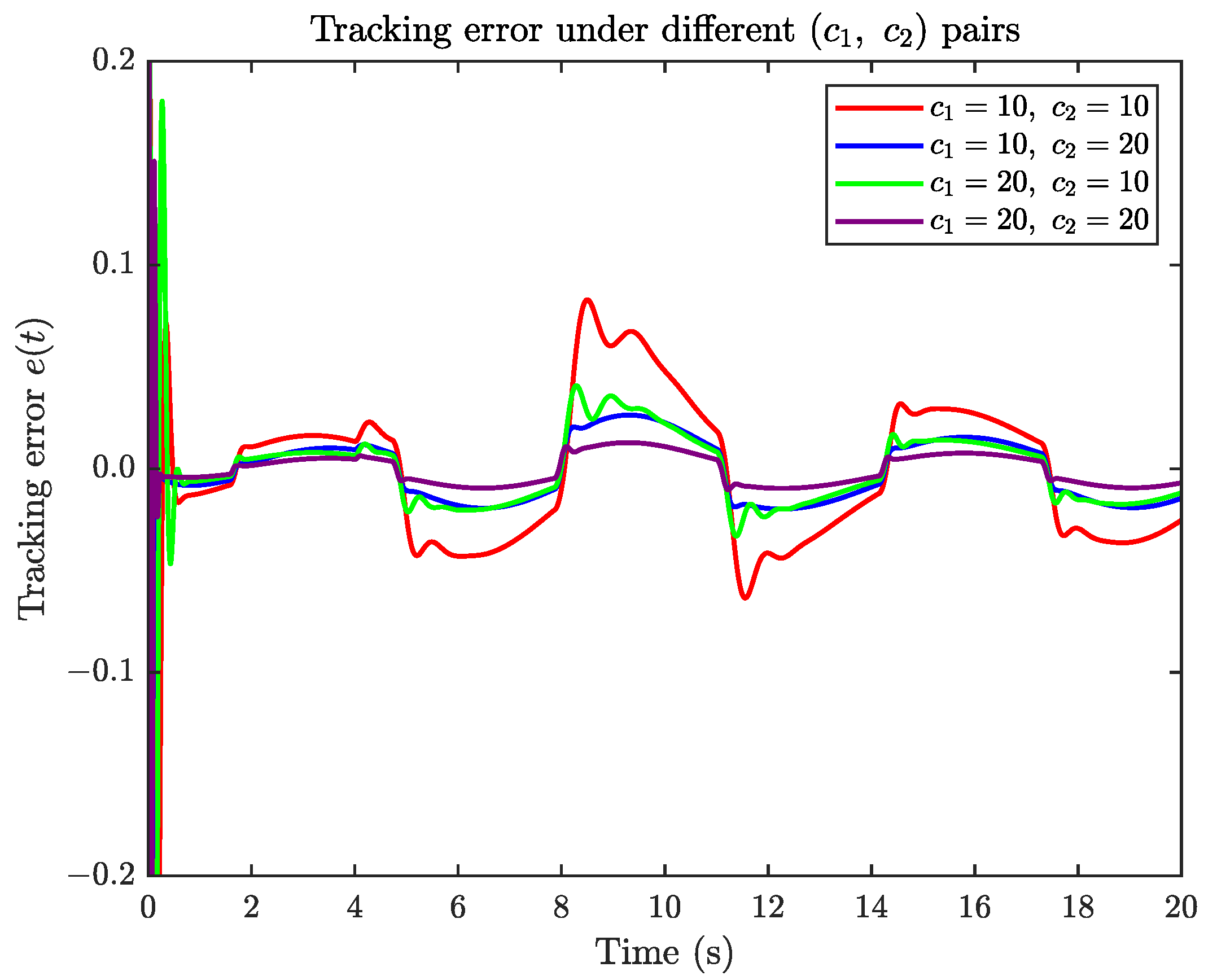 Symmetry 17 01915 g009