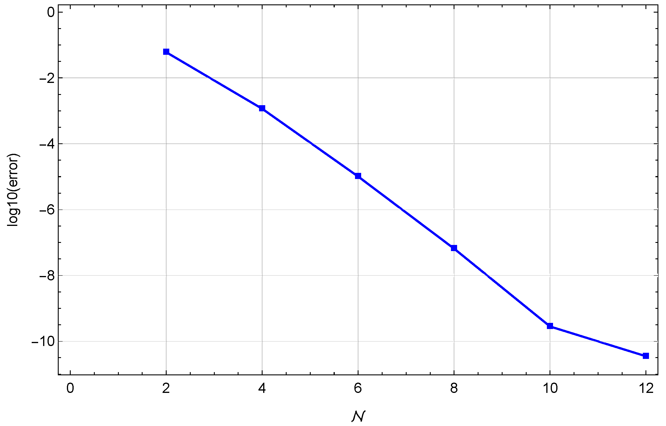 Symmetry 17 01916 g002