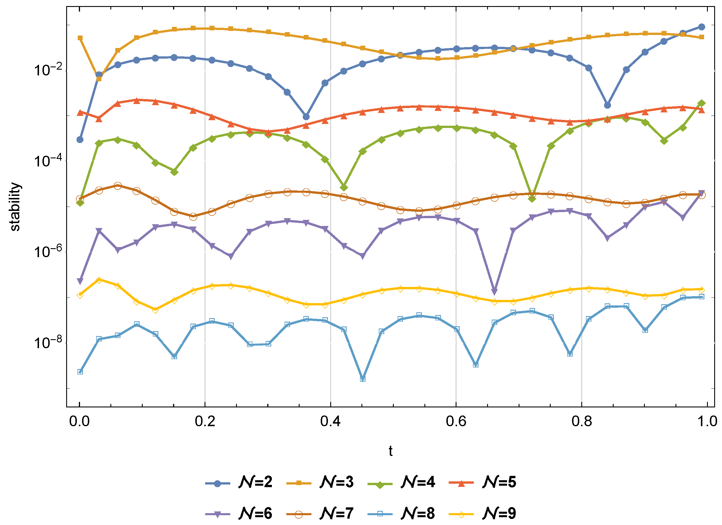 Symmetry 17 01916 g008