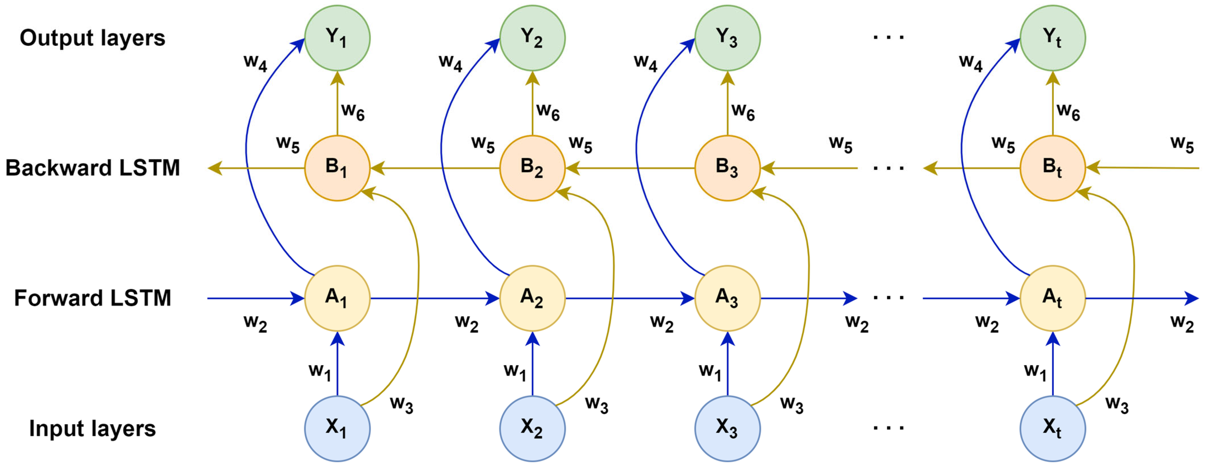 Symmetry 17 01920 g002