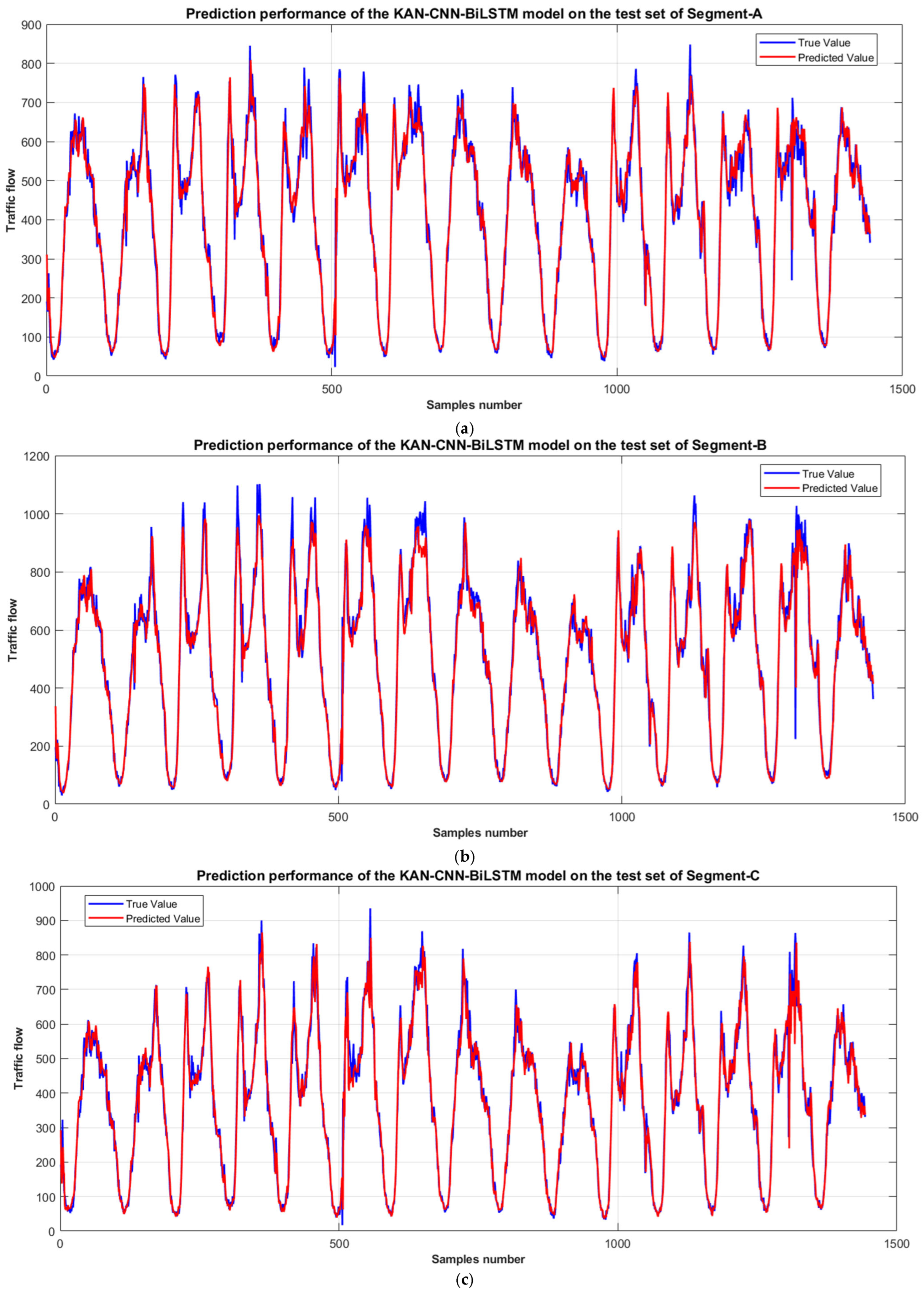 Symmetry 17 01920 g005