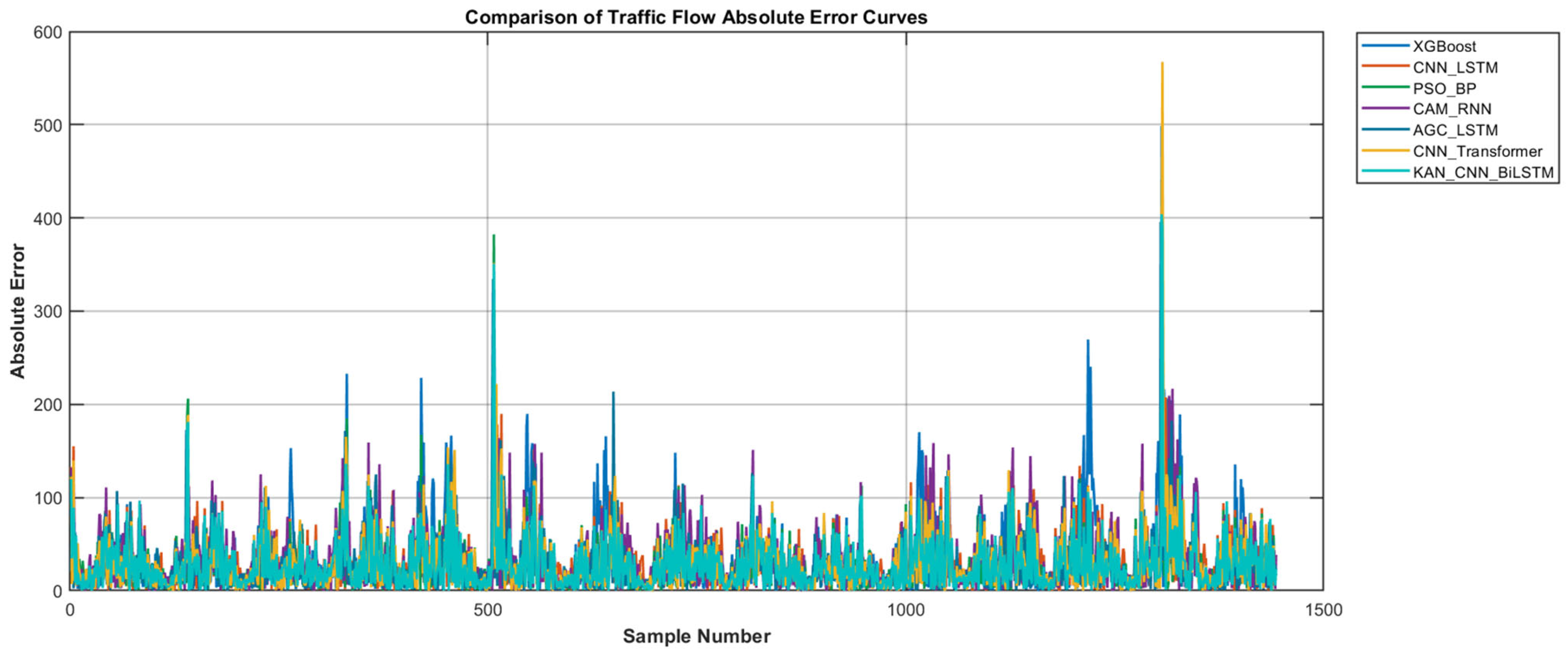 Symmetry 17 01920 g007