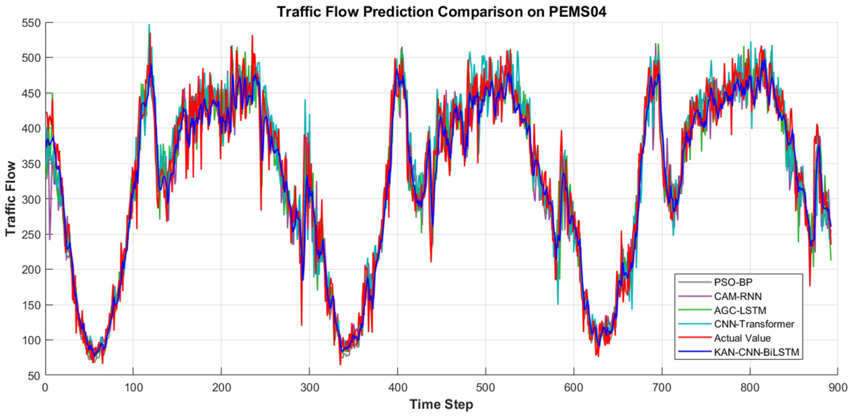 Symmetry 17 01920 g008