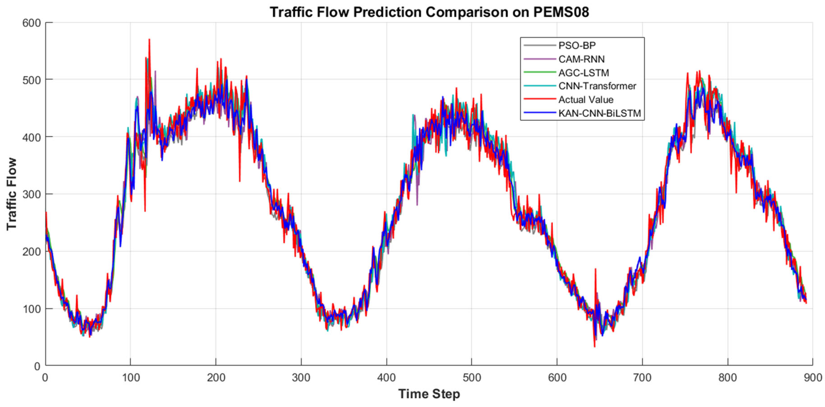 Symmetry 17 01920 g009