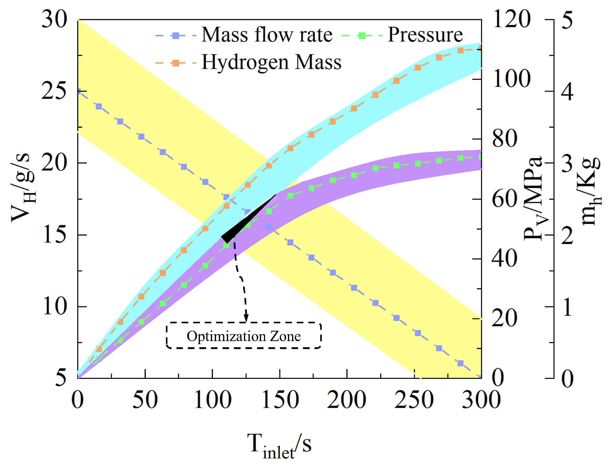Symmetry 17 01921 g003