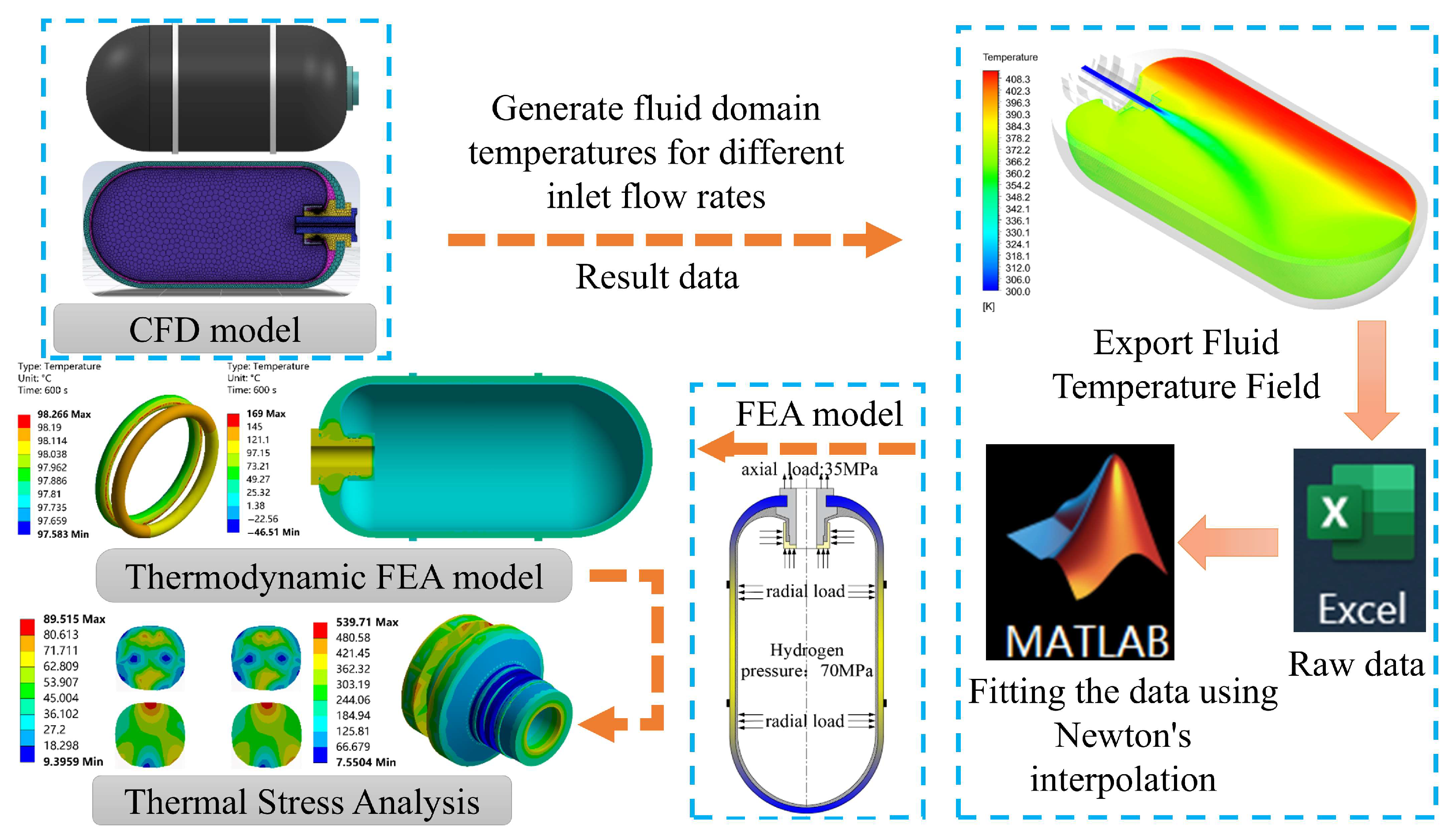 Symmetry 17 01921 g004