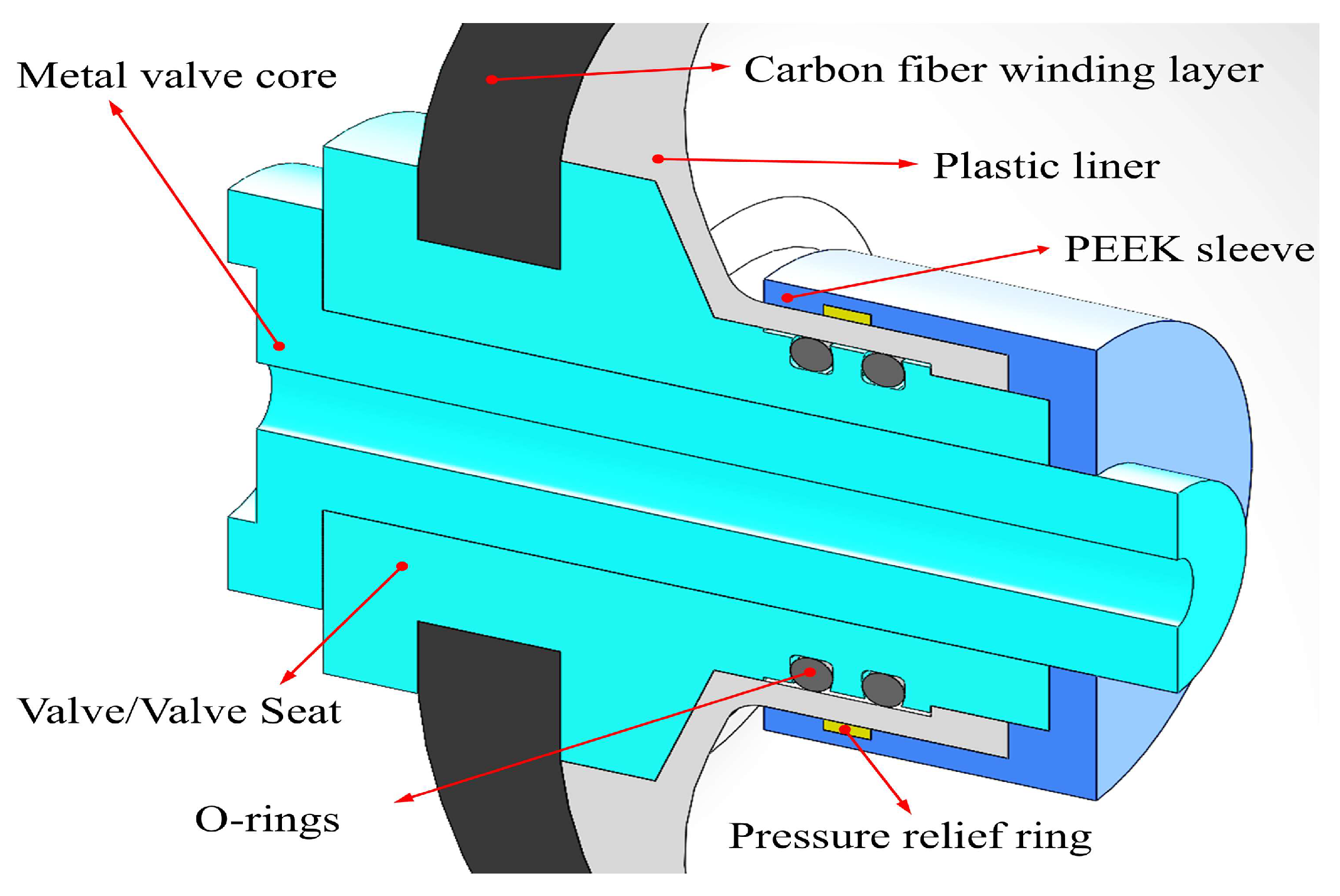 Symmetry 17 01921 g005