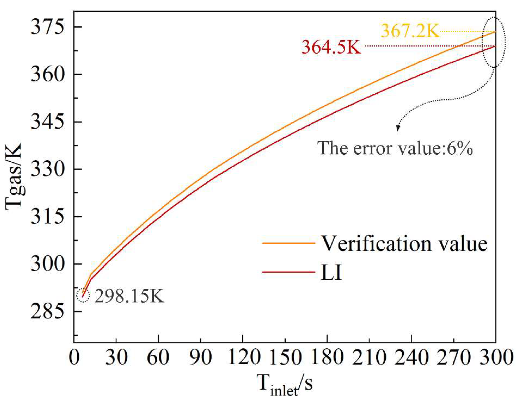 Symmetry 17 01921 g007