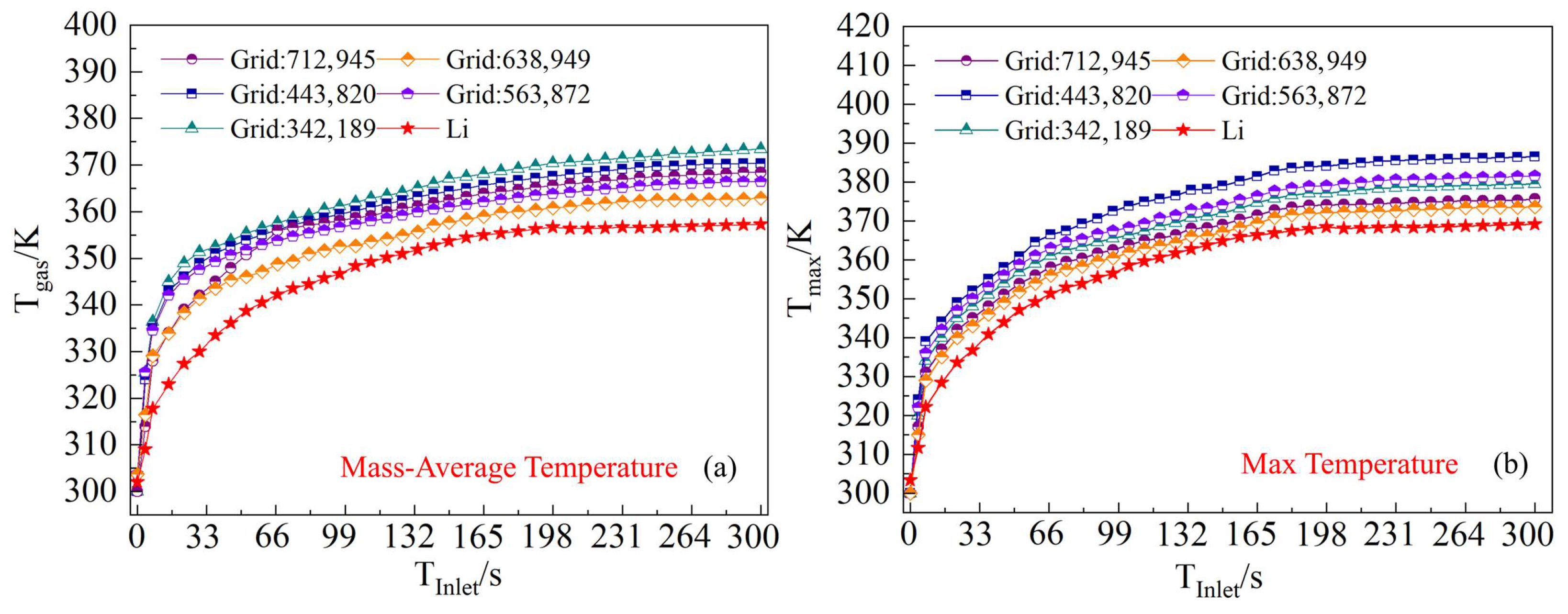 Symmetry 17 01921 g008