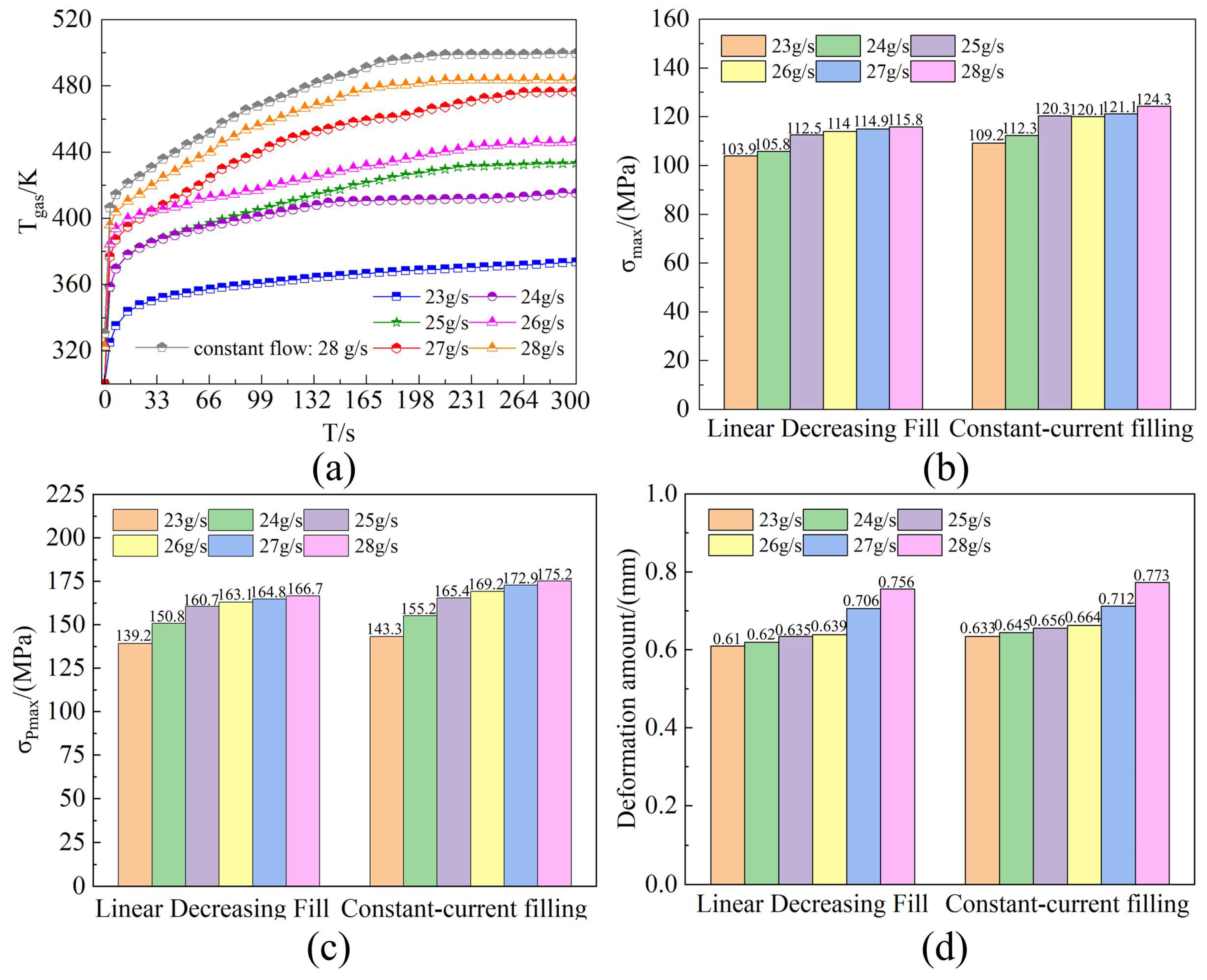 Symmetry 17 01921 g009