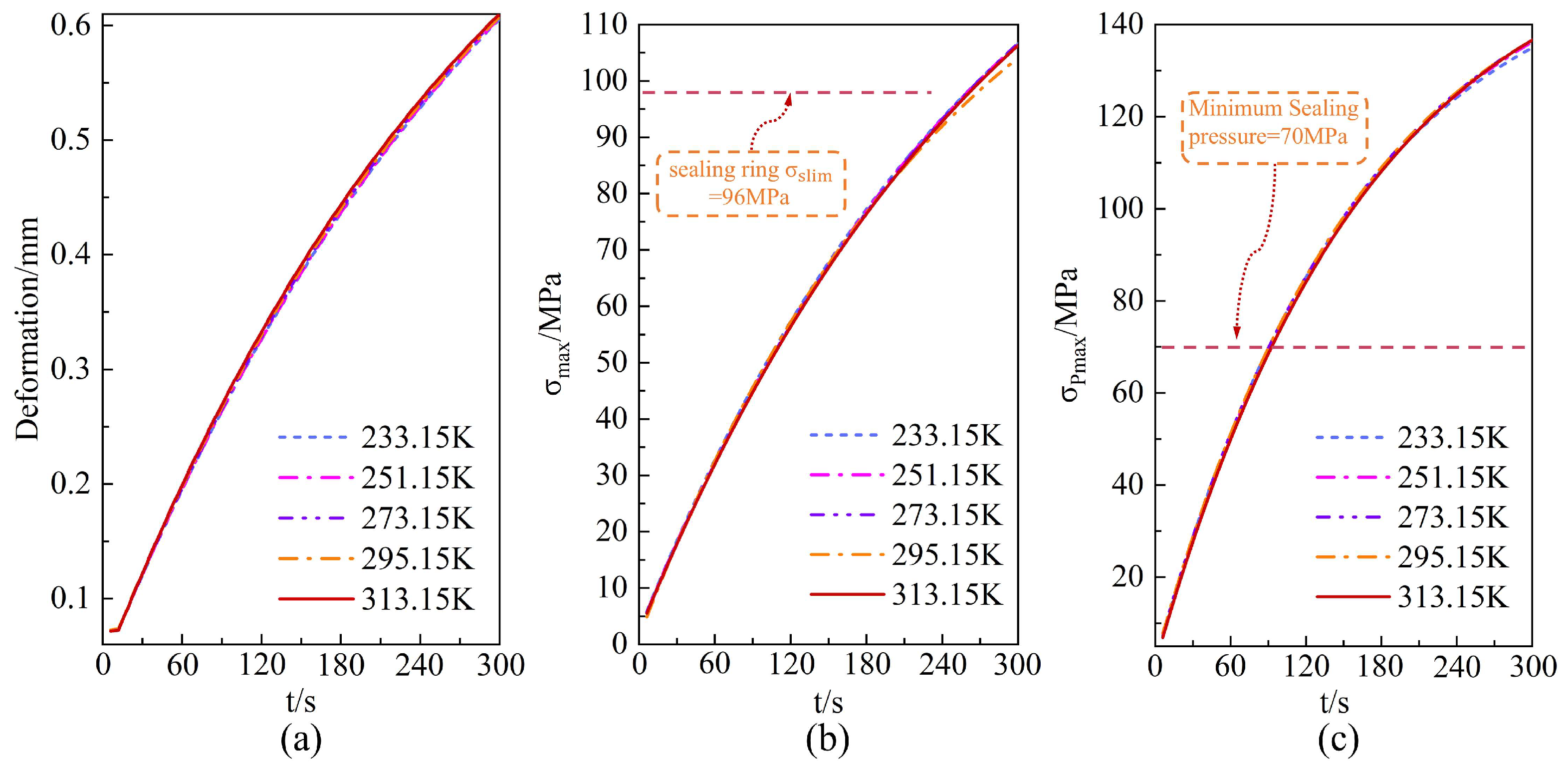 Symmetry 17 01921 g011