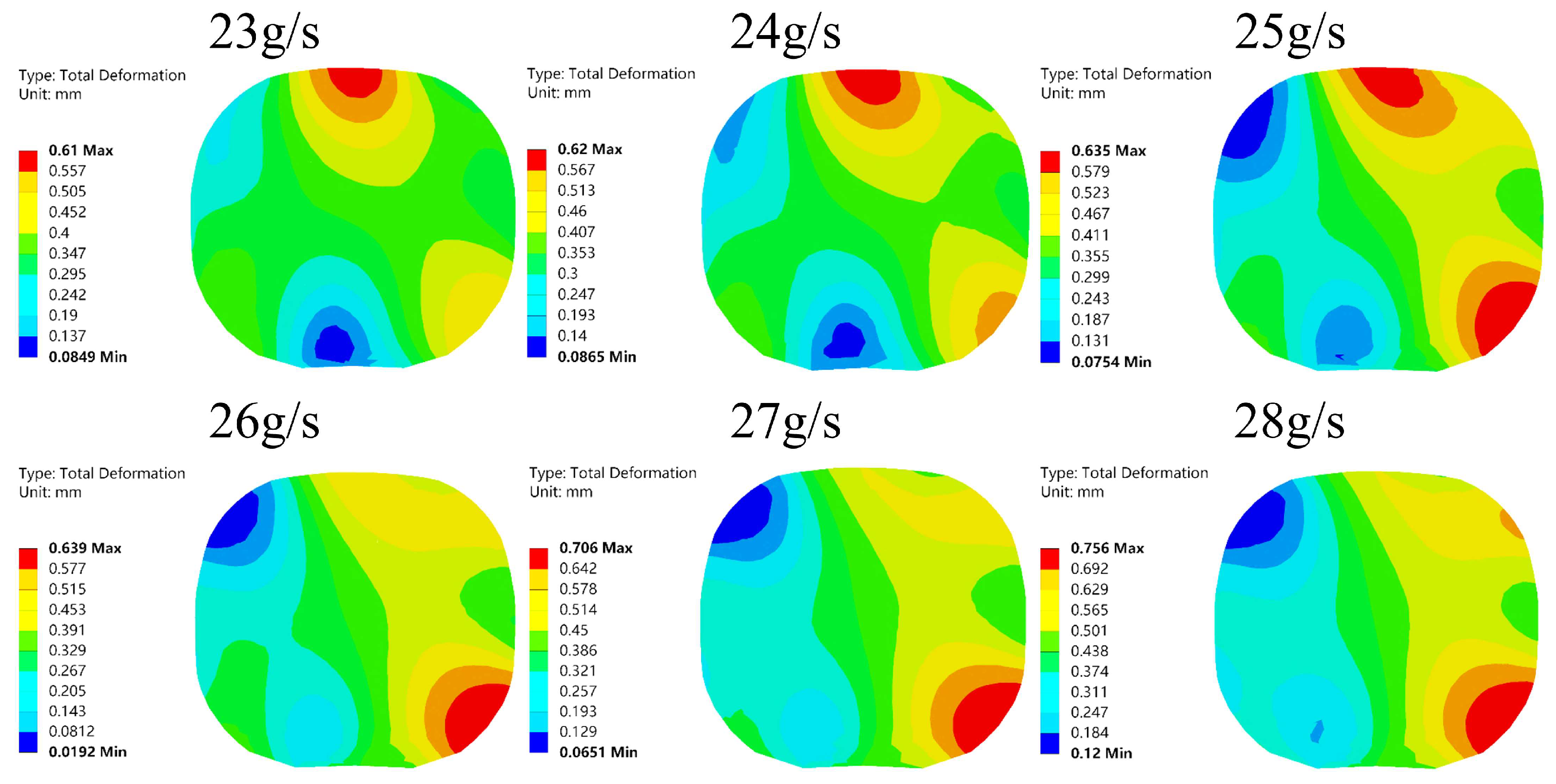 Symmetry 17 01921 g012