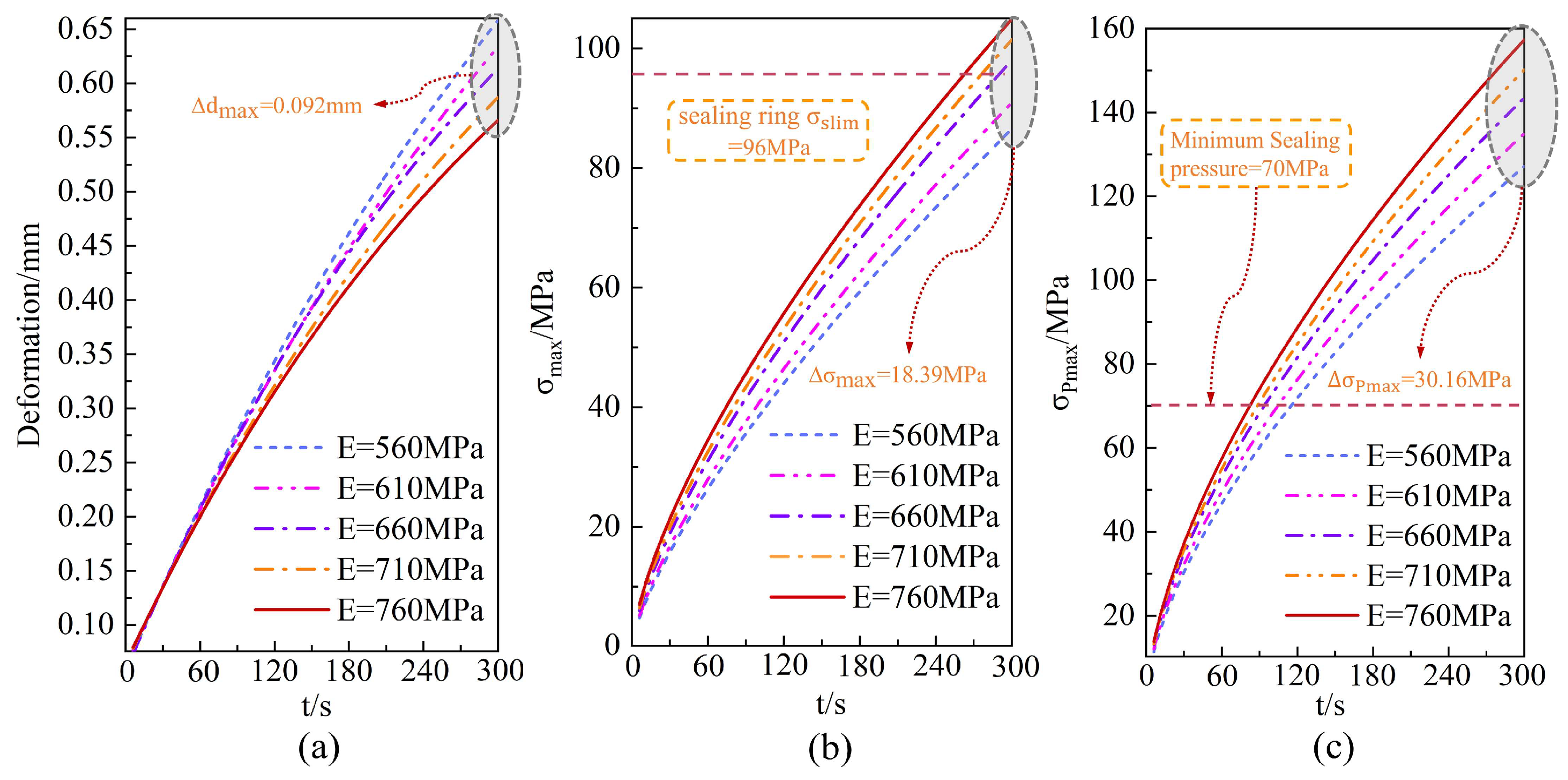 Symmetry 17 01921 g015