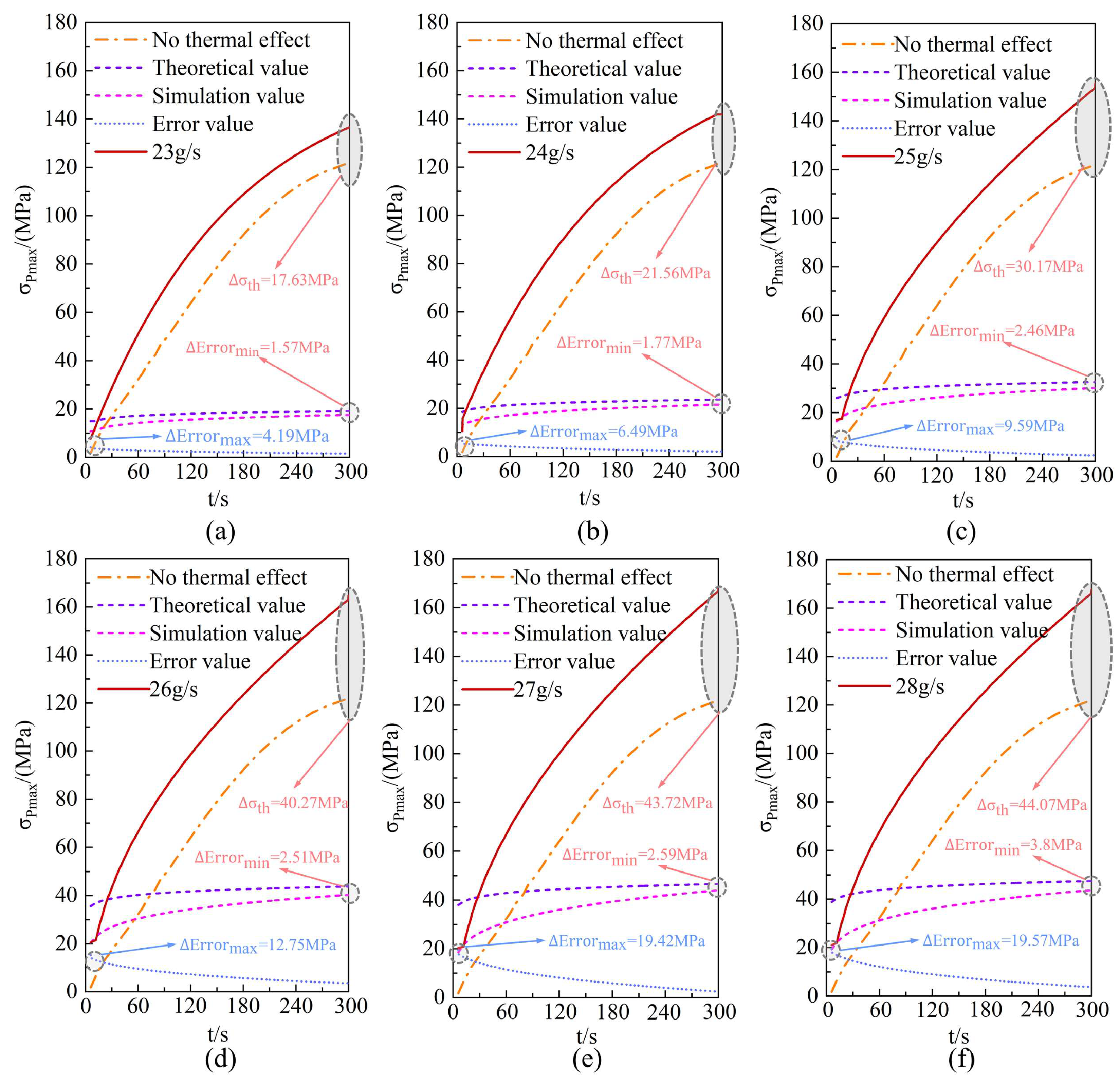 Symmetry 17 01921 g016