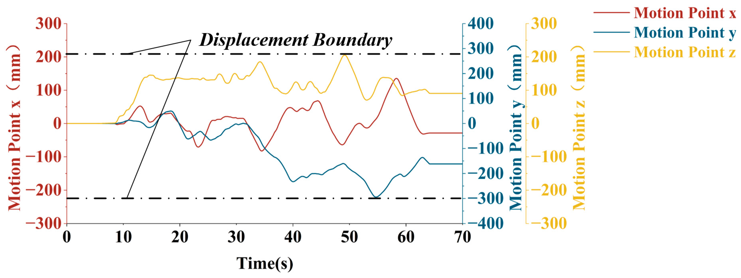 Symmetry 17 01922 g003