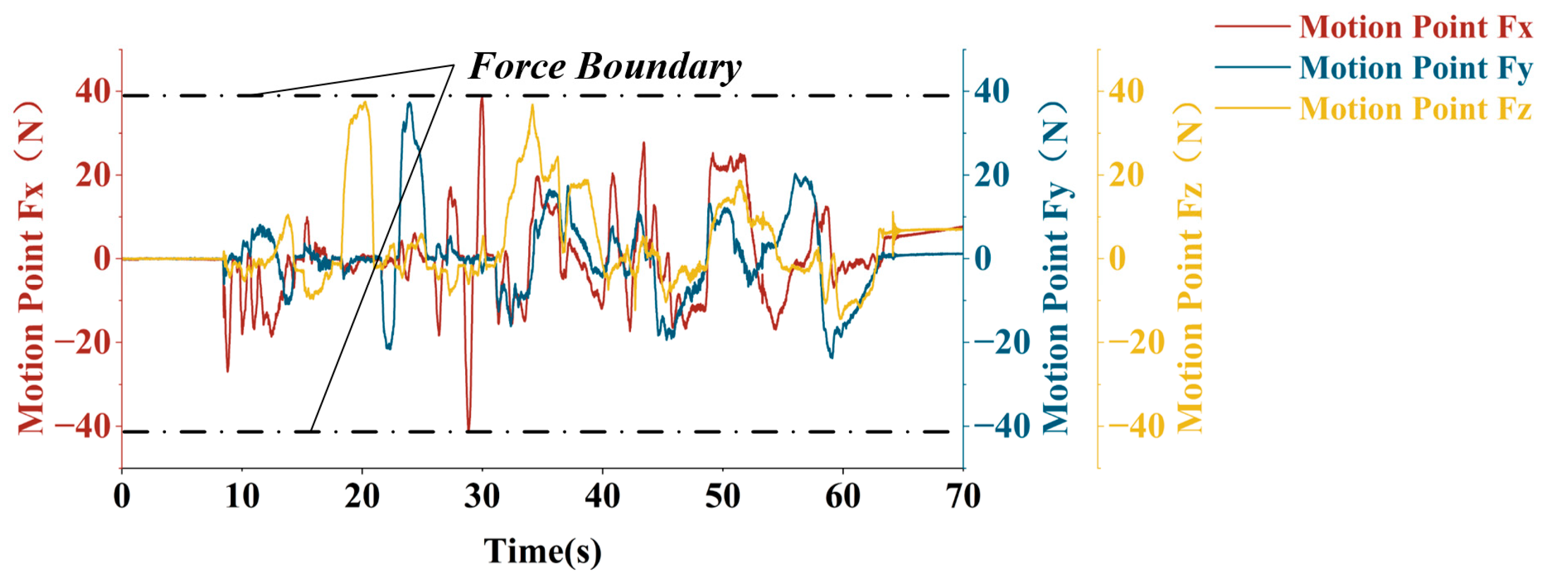 Symmetry 17 01922 g005