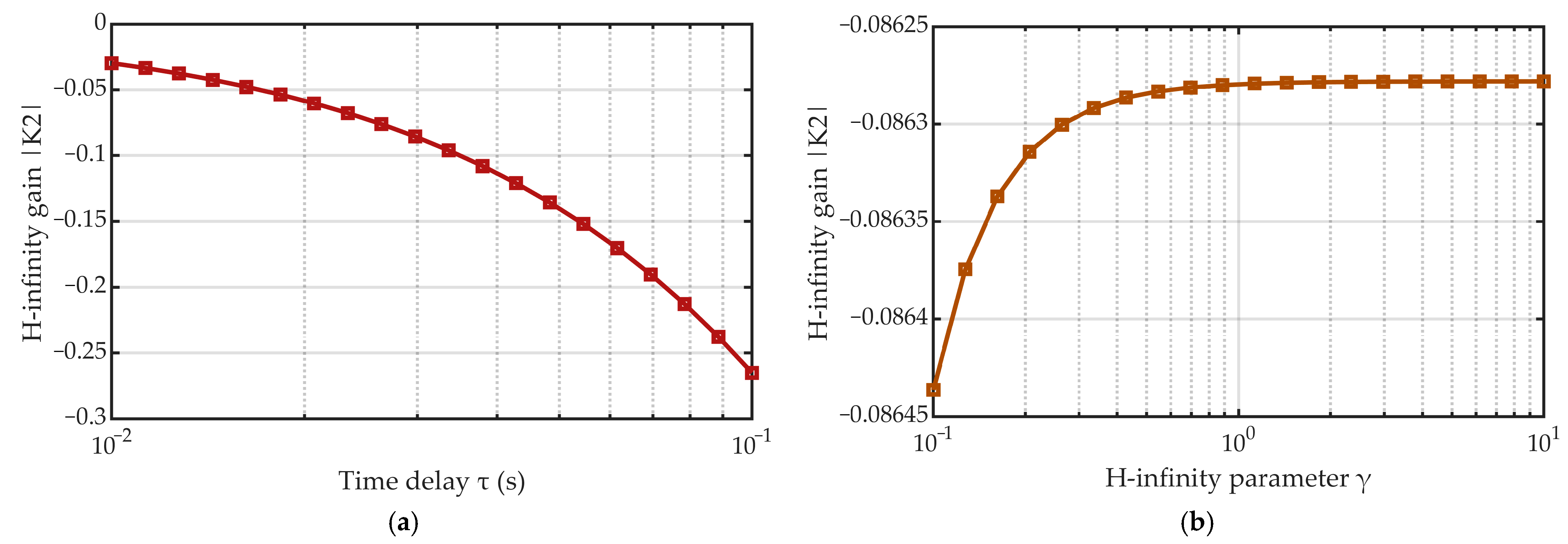 Symmetry 17 01922 g009