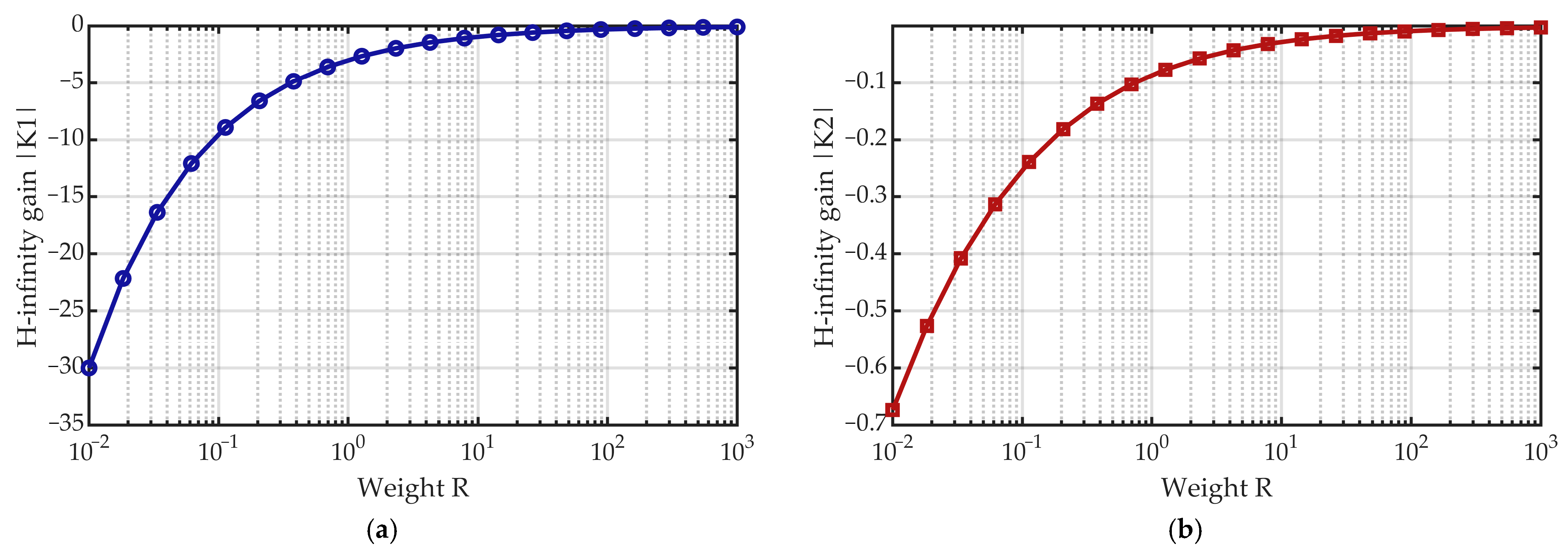 Symmetry 17 01922 g010