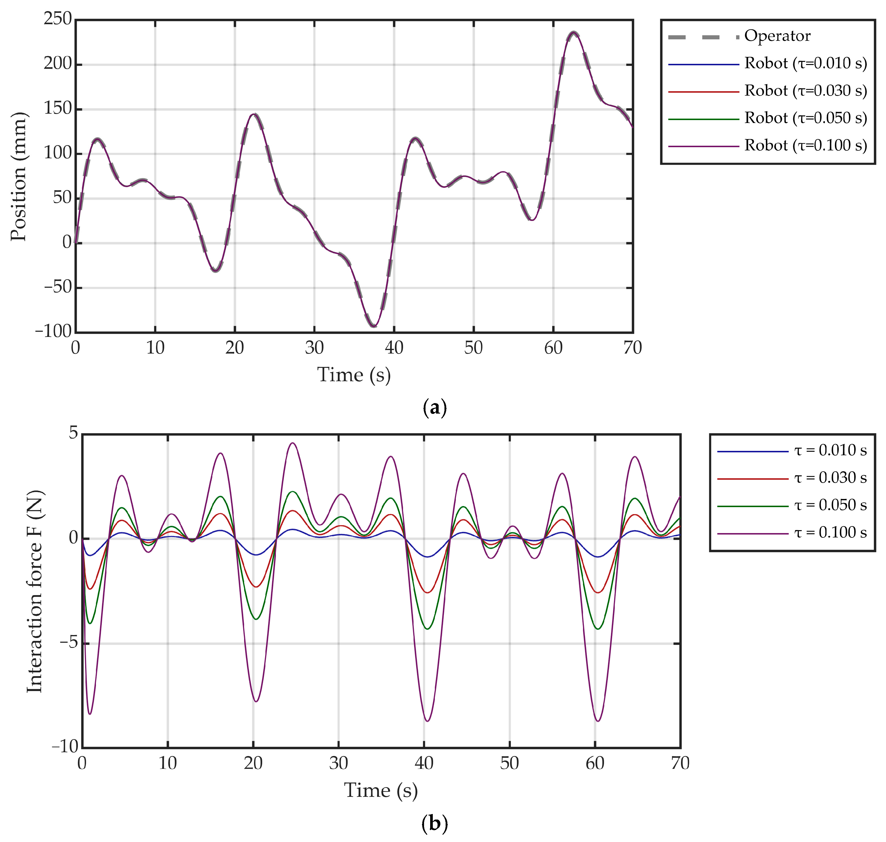Symmetry 17 01922 g011