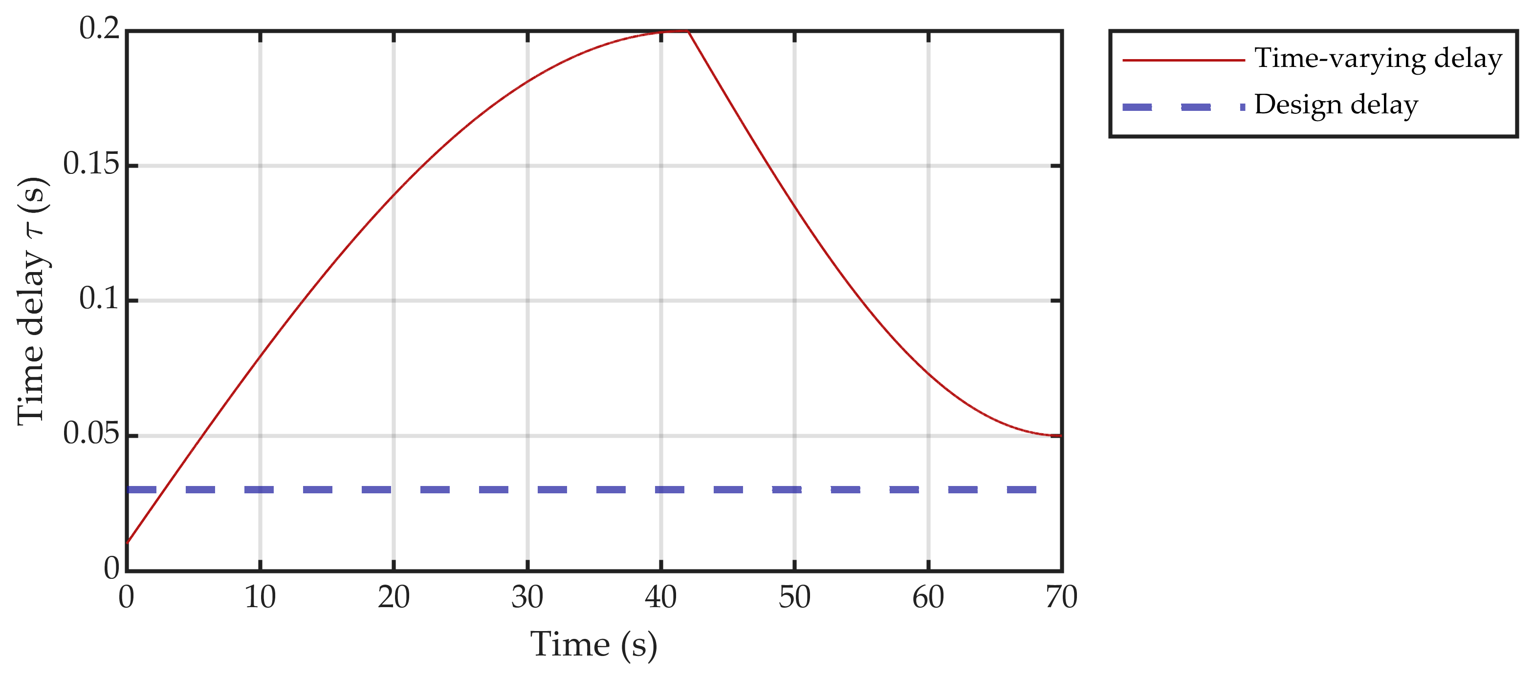 Symmetry 17 01922 g012