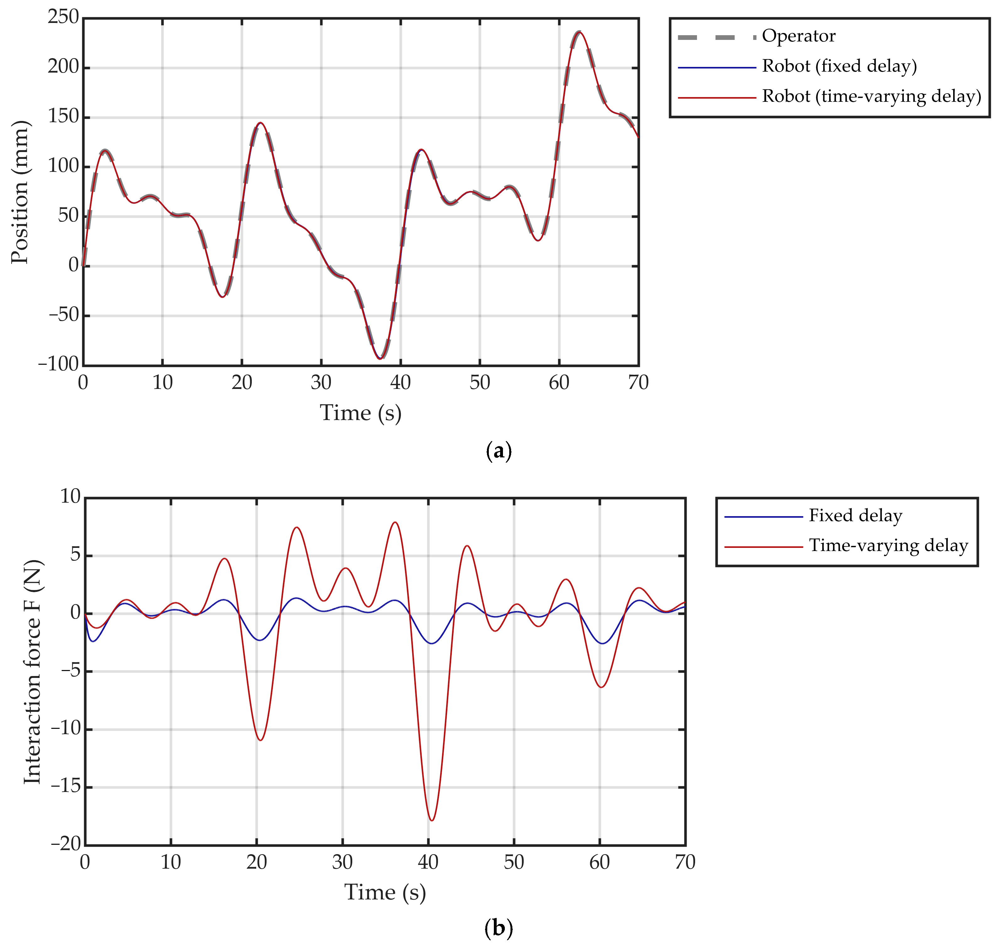 Symmetry 17 01922 g013