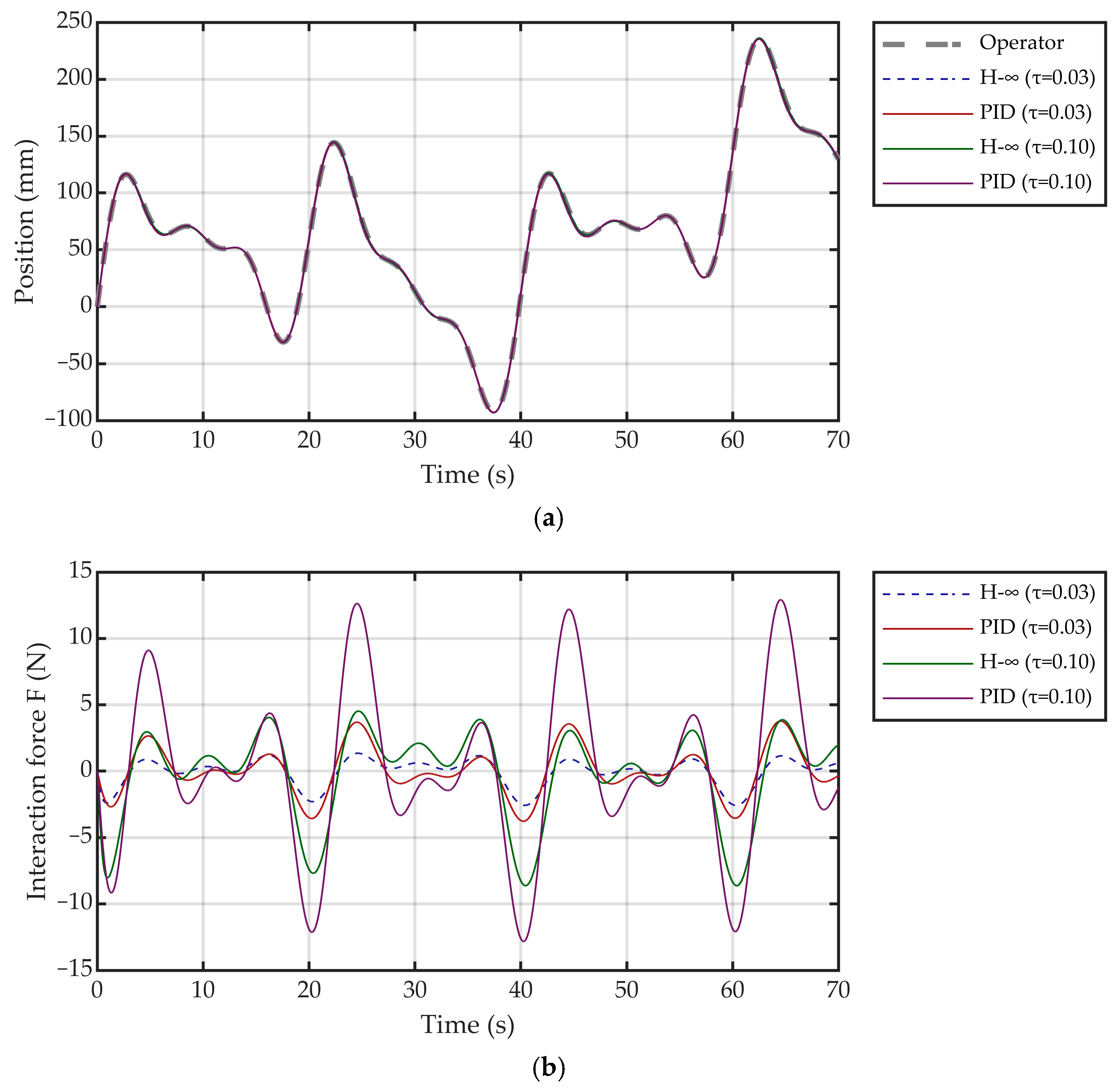 Symmetry 17 01922 g014