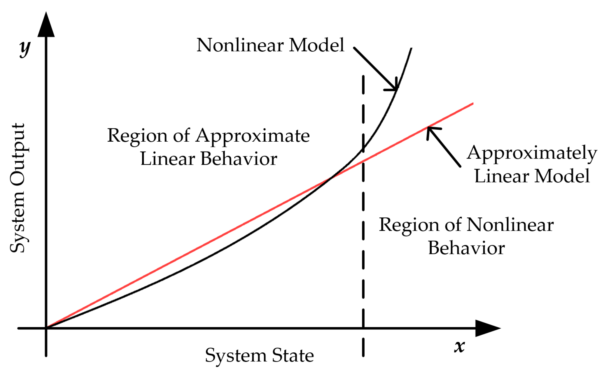 Symmetry 17 01922 g0a1