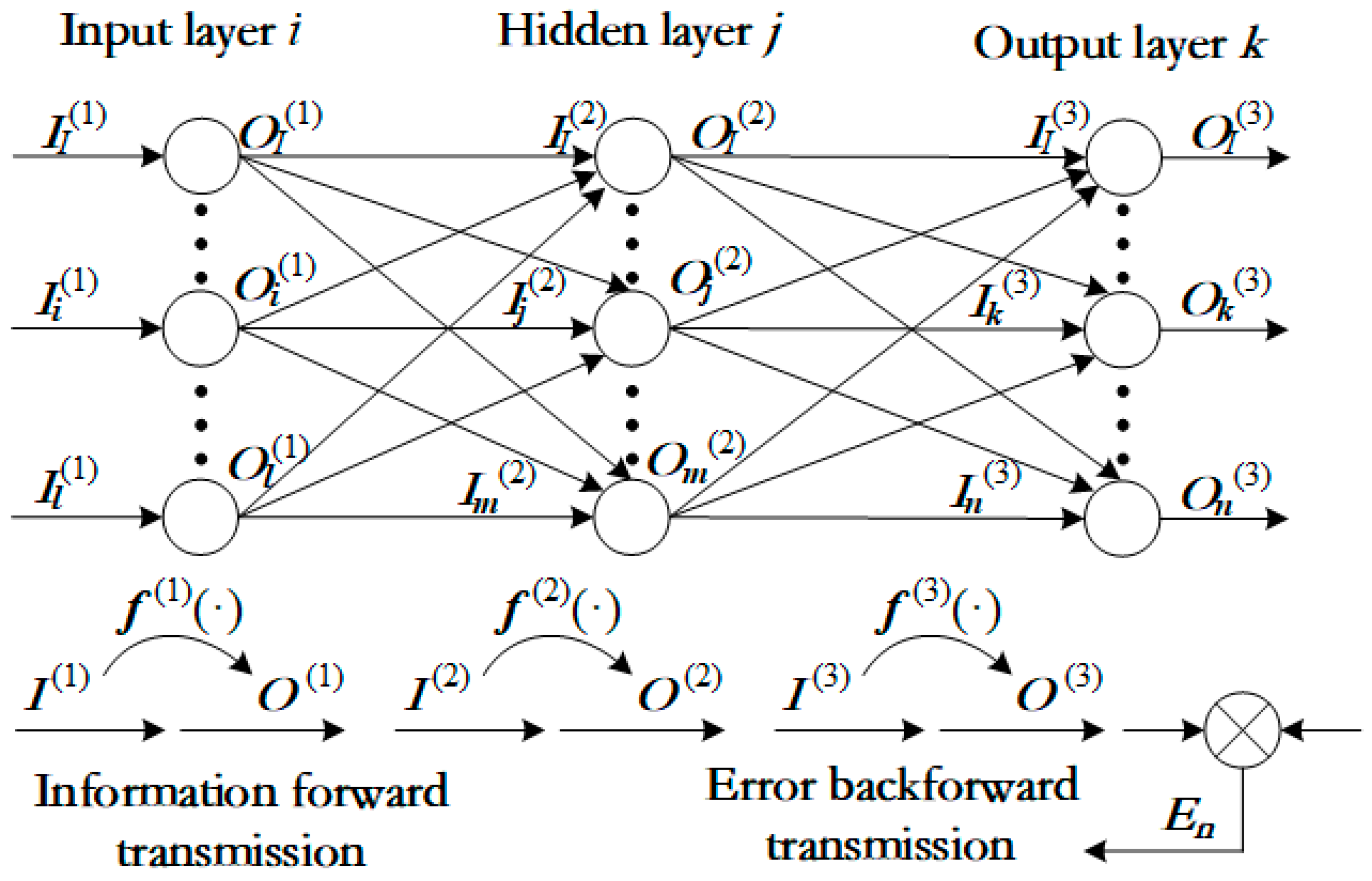 Symmetry 17 01923 g001