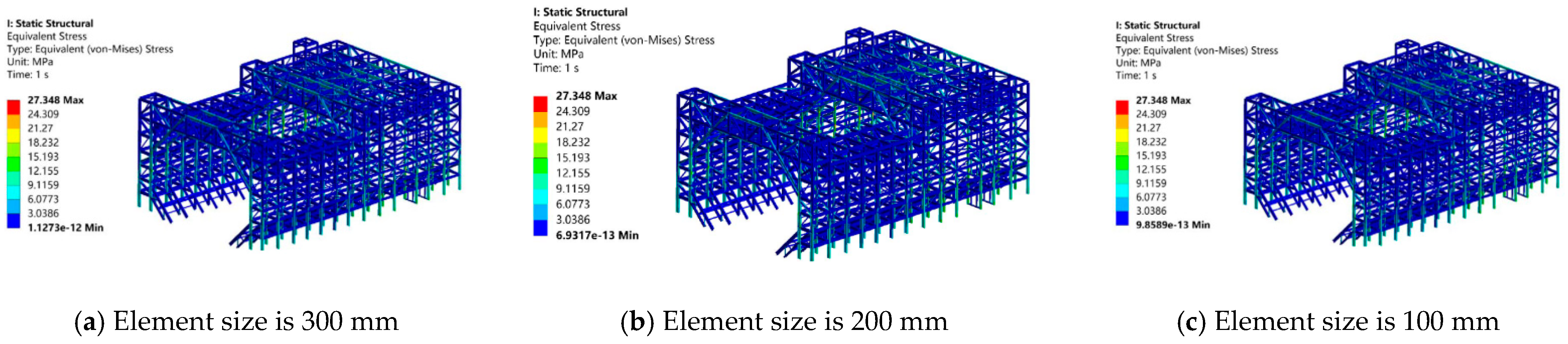 Symmetry 17 01923 g007