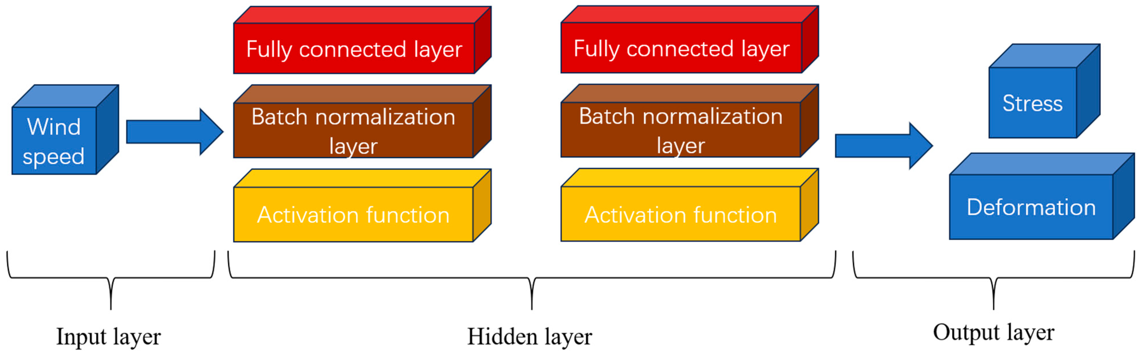 Symmetry 17 01923 g009