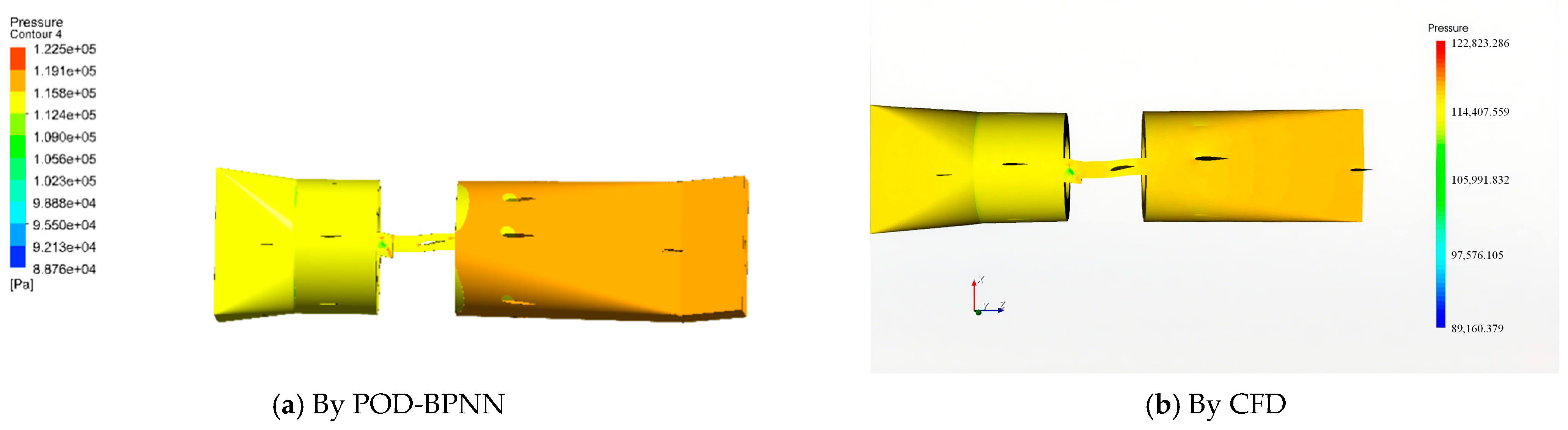 Symmetry 17 01923 g013