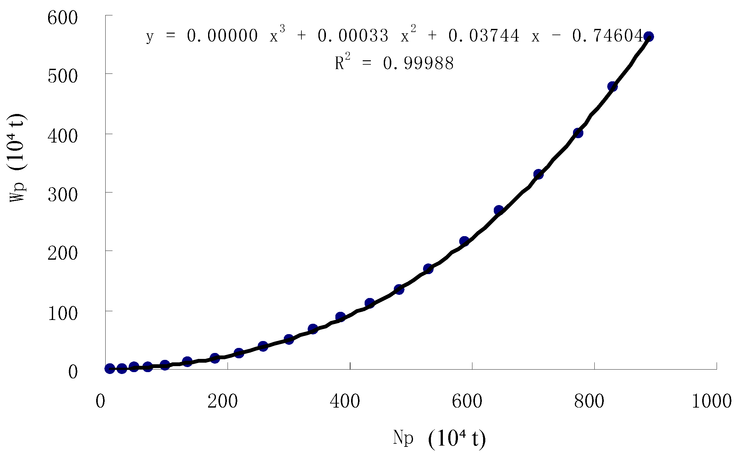 Symmetry 17 01924 g003
