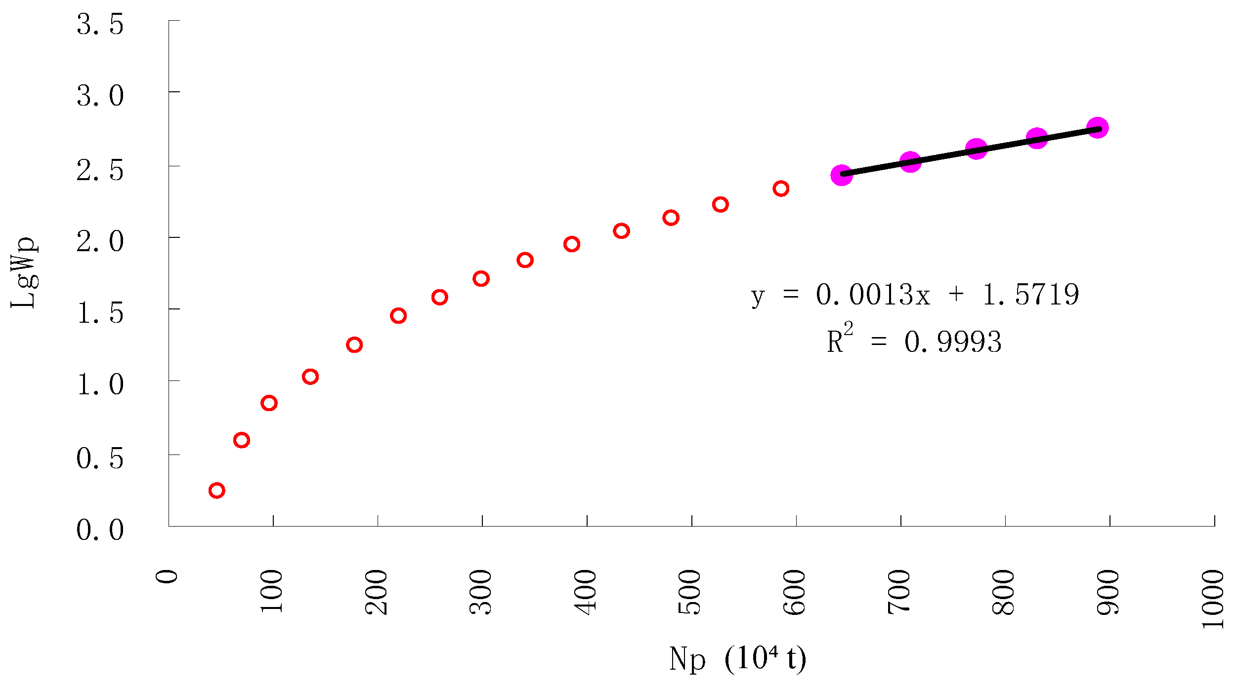 Symmetry 17 01924 g004