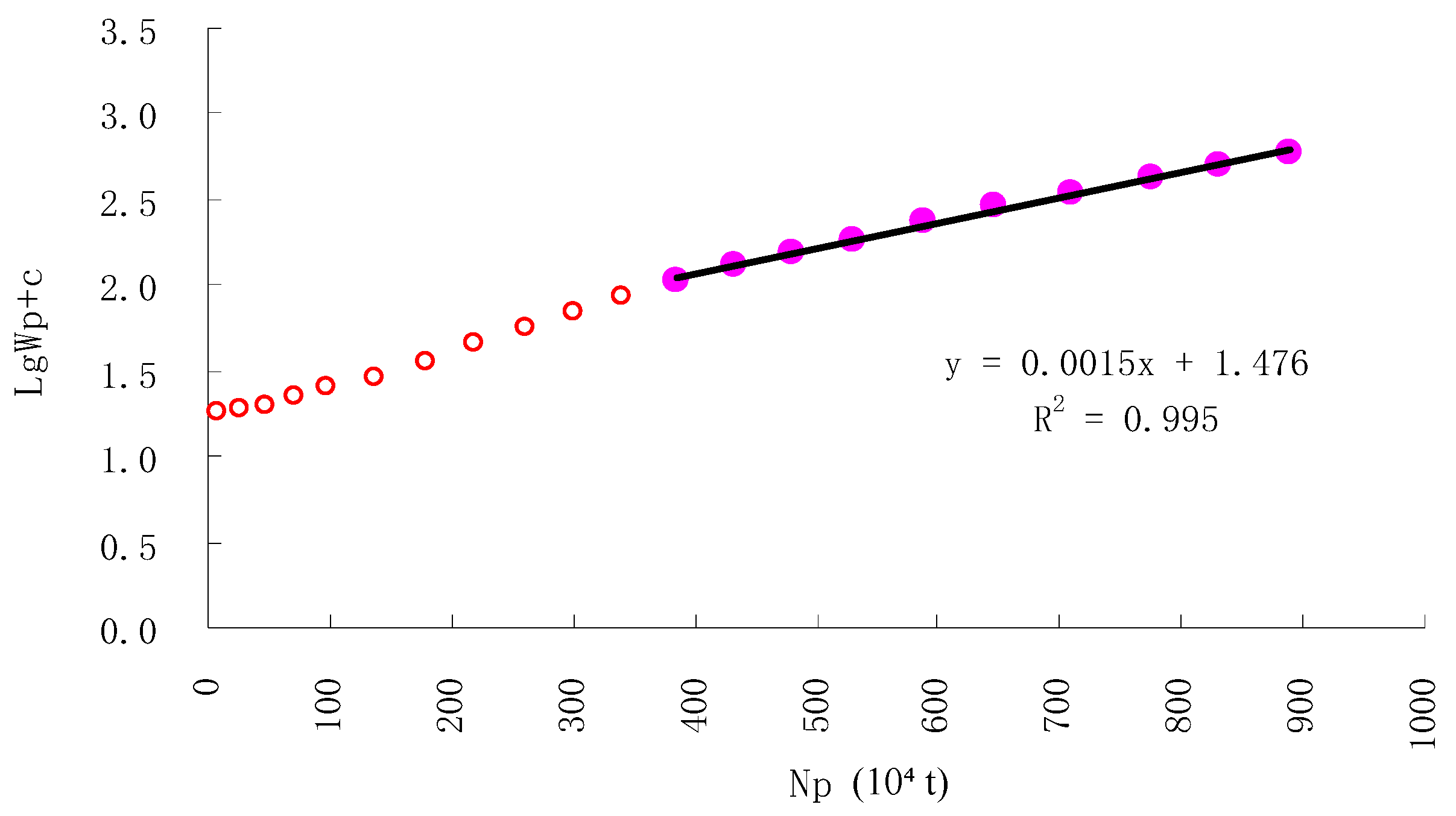 Symmetry 17 01924 g005