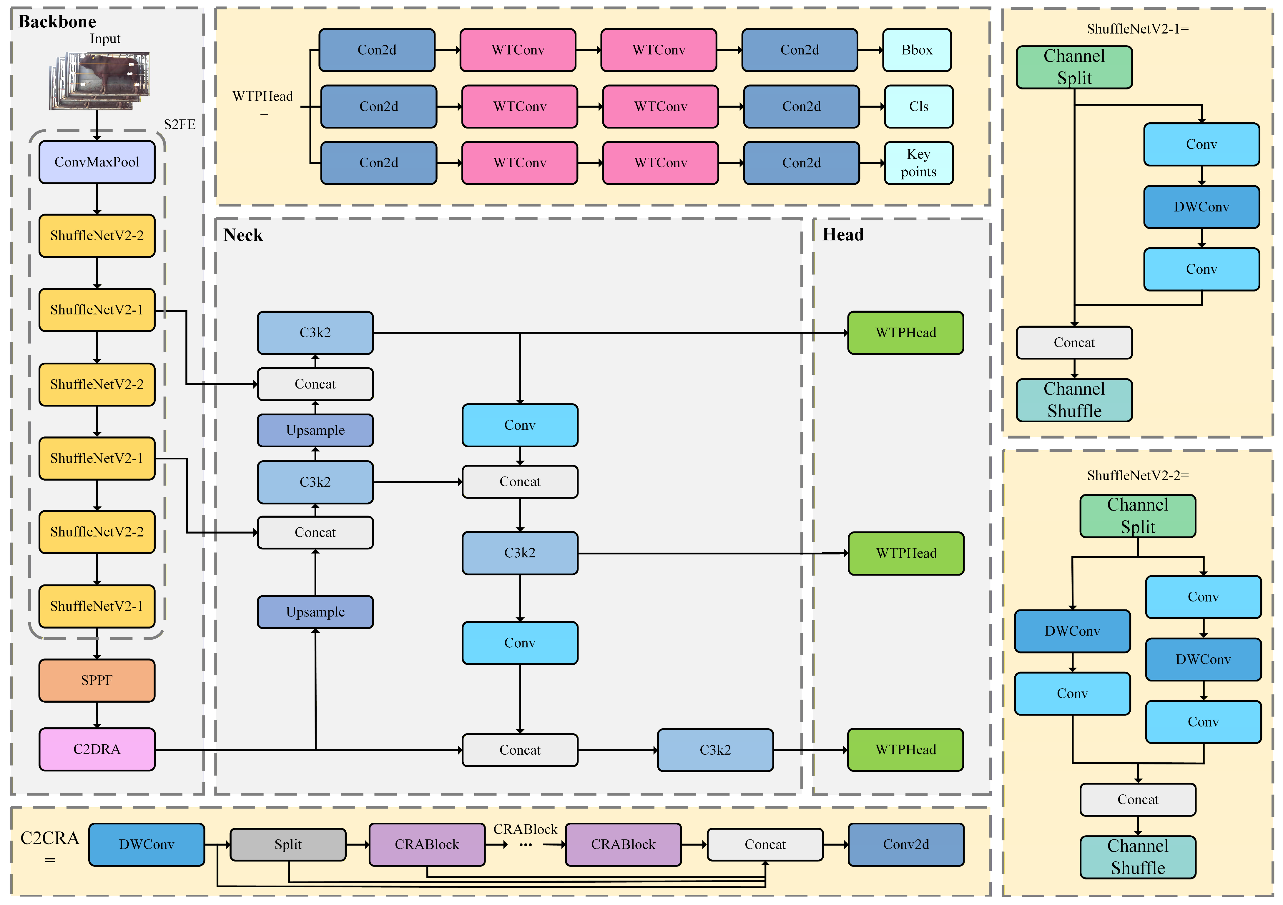 Symmetry 17 01926 g005