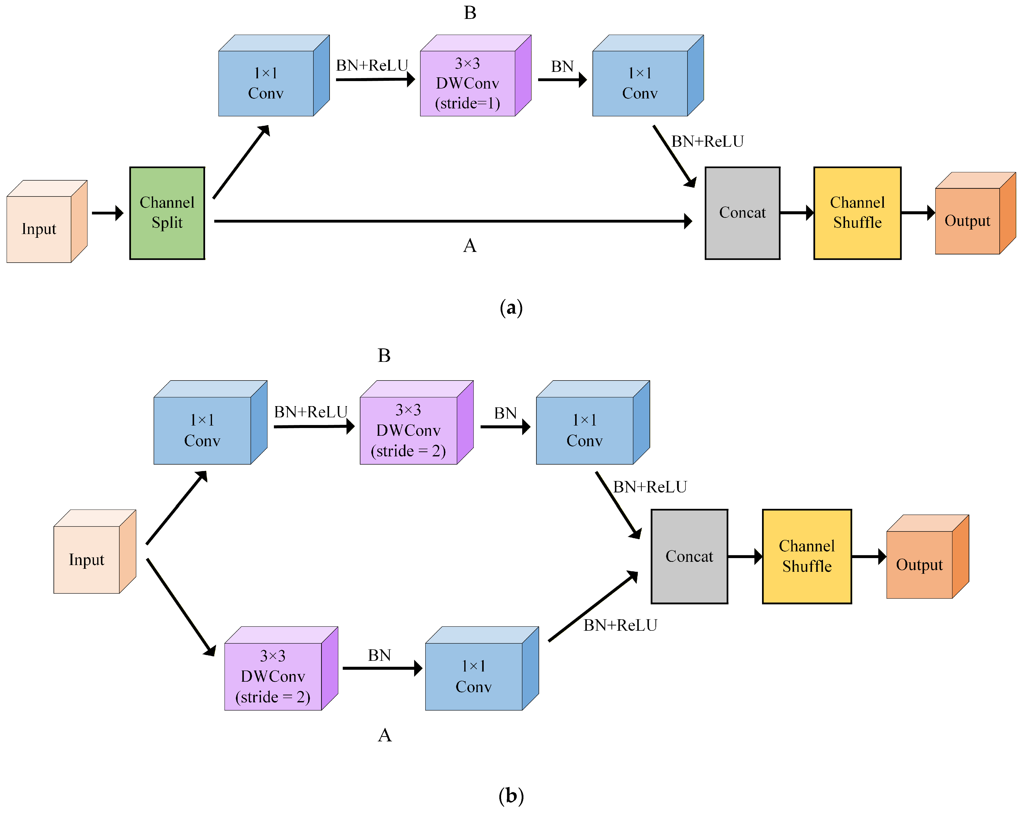 Symmetry 17 01926 g007