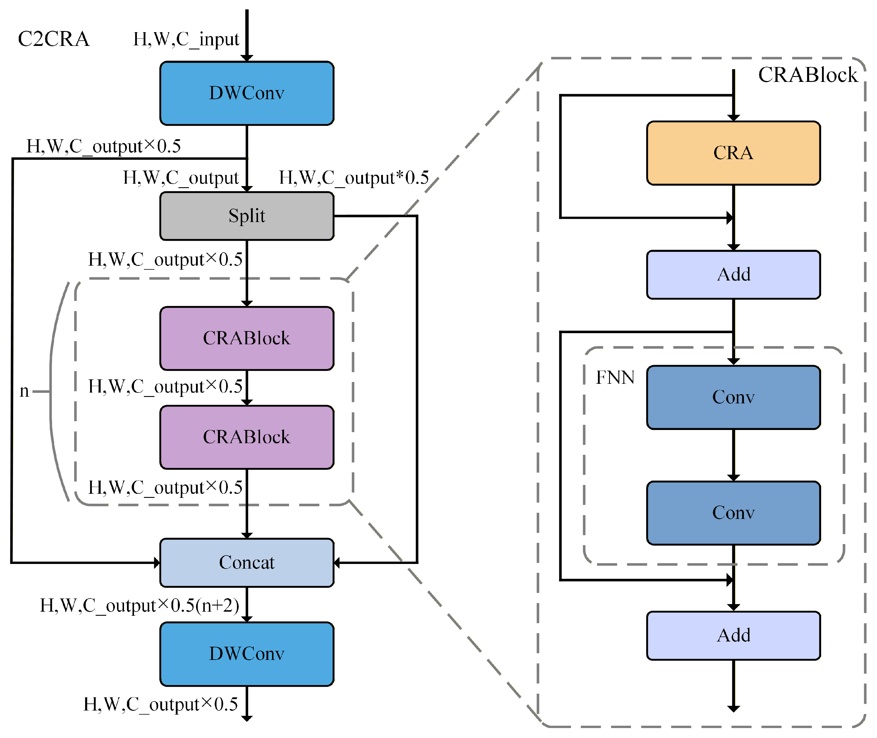Symmetry 17 01926 g008