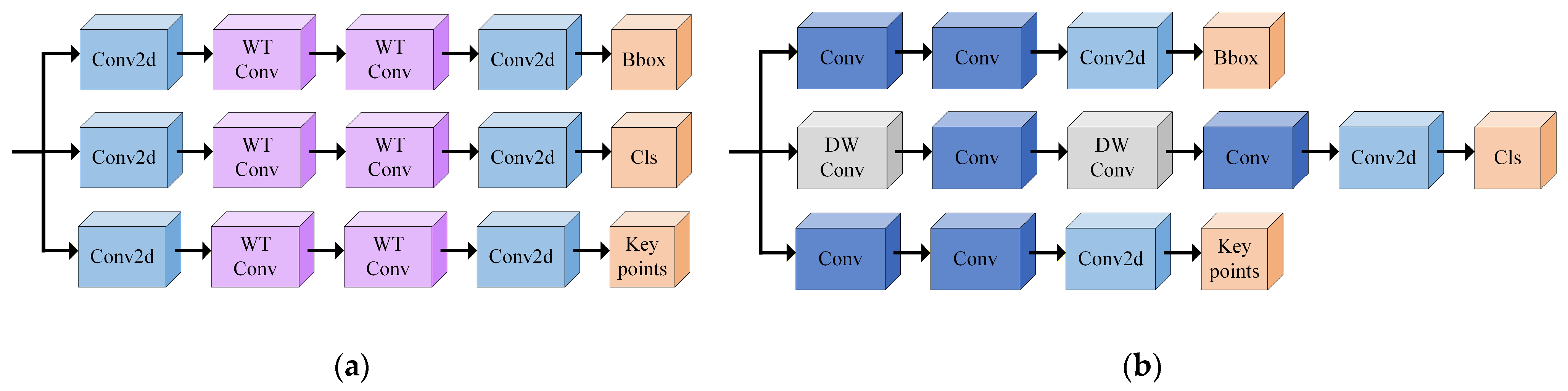 Symmetry 17 01926 g010