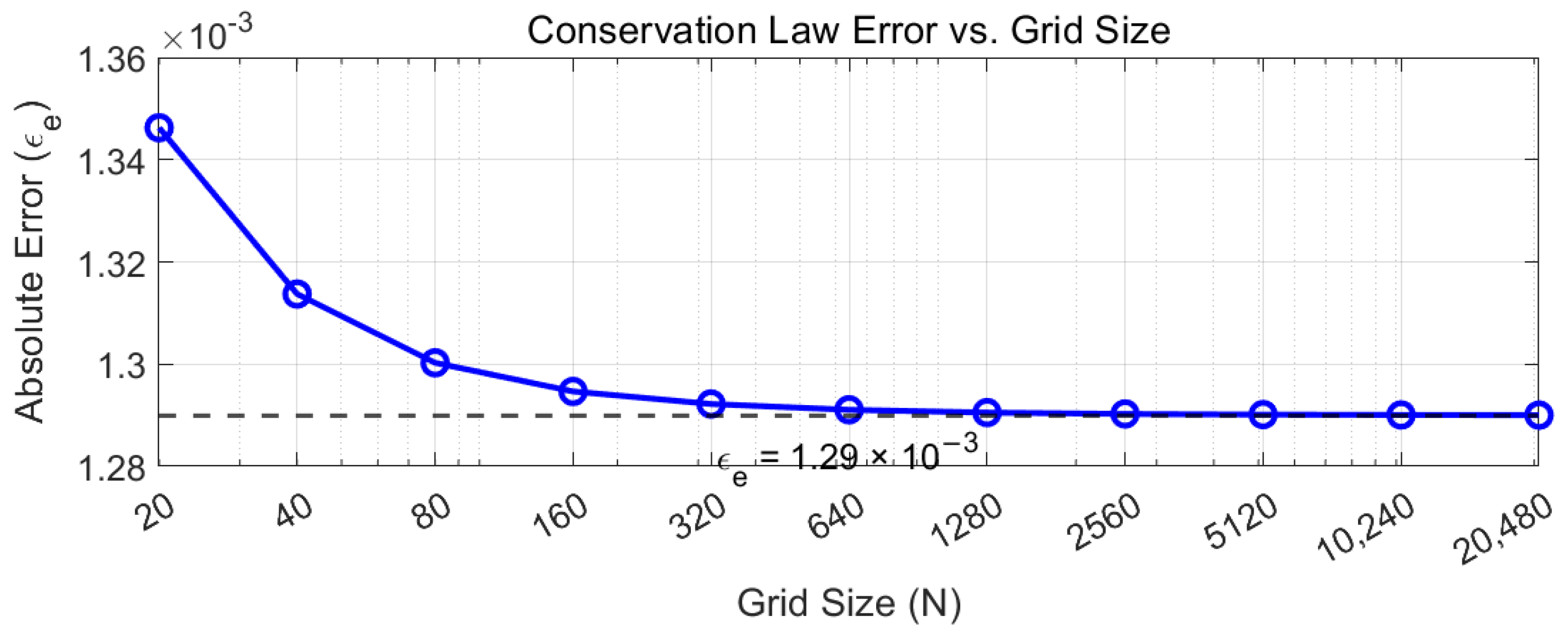 Symmetry 17 01927 g001